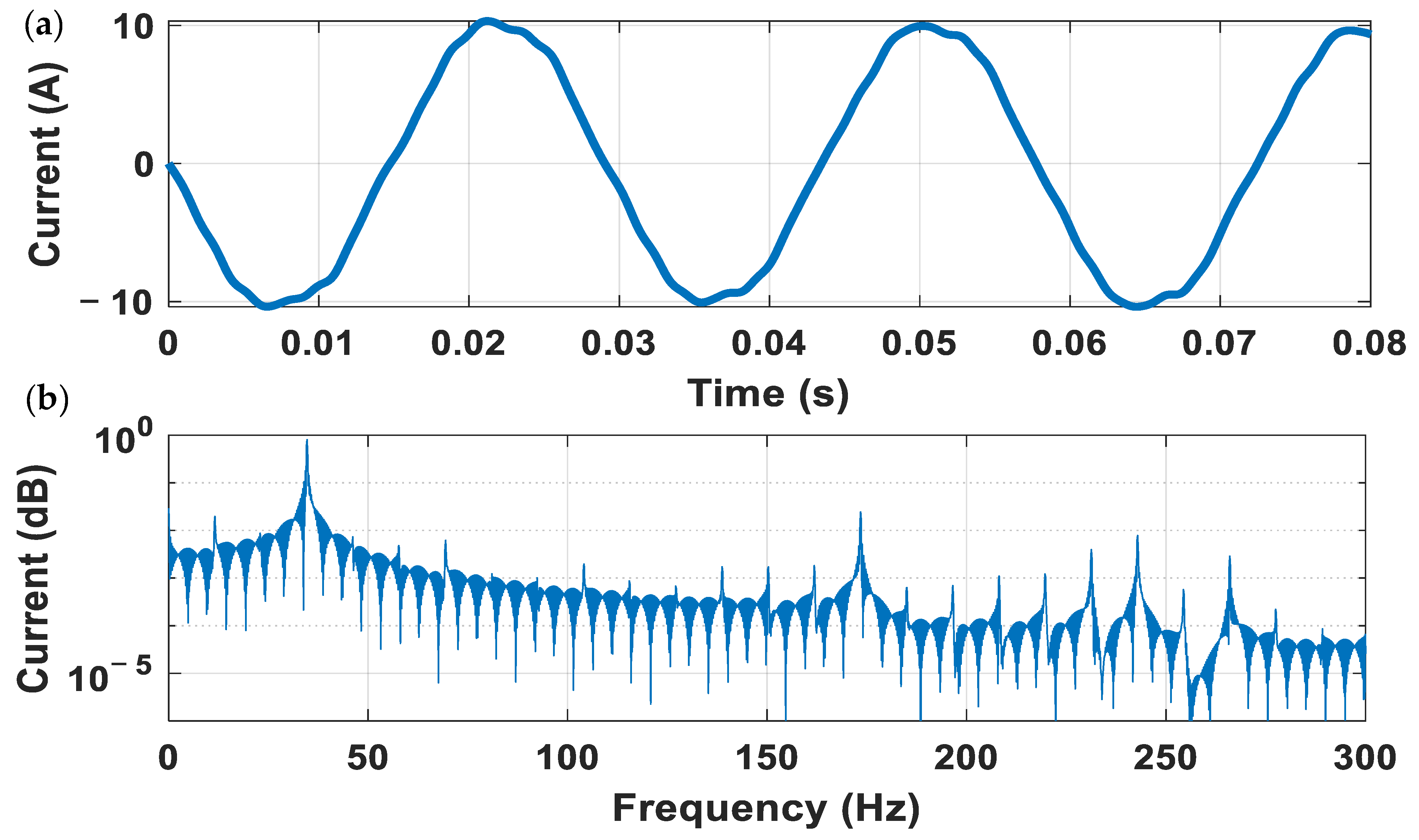 Energies 14 02001 g011 Energies 14 02001 g011