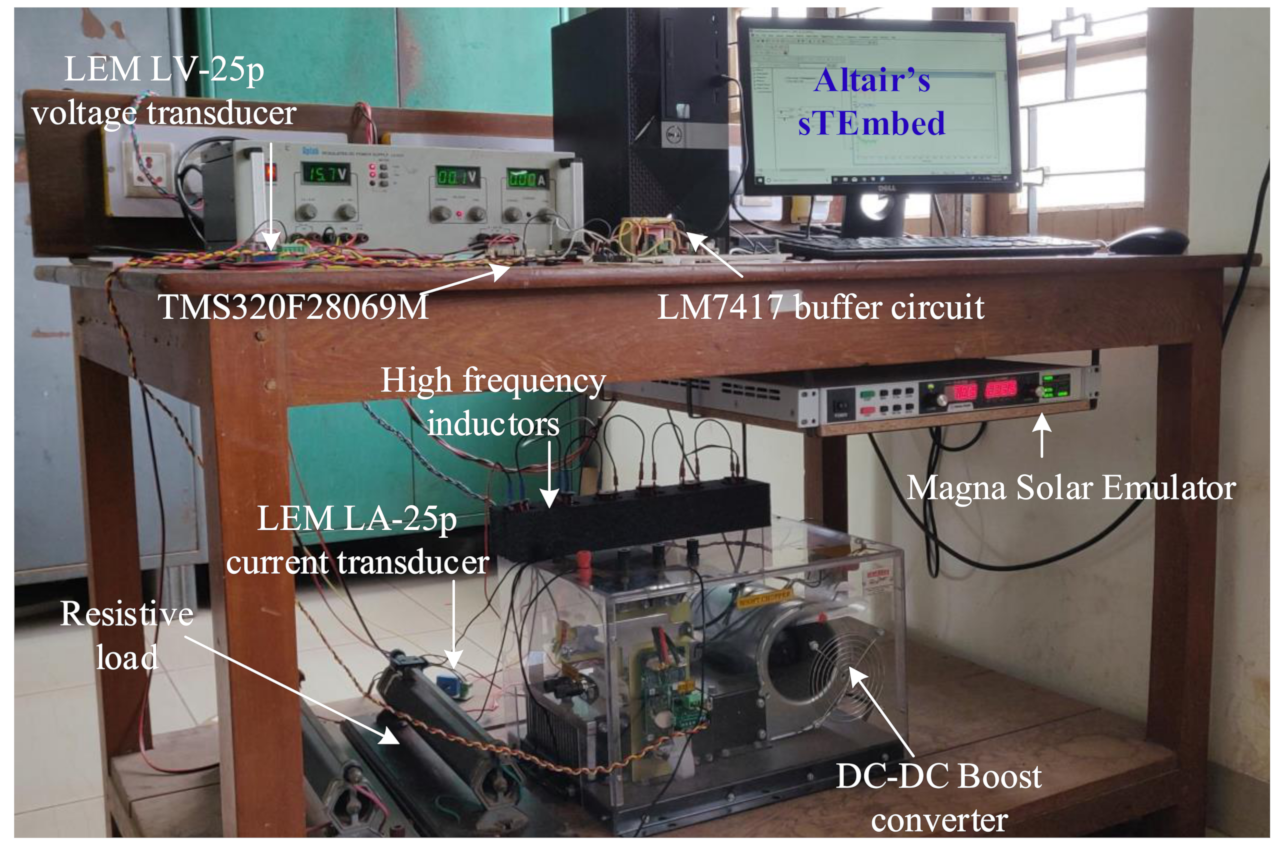 Energies 14 02007 g011