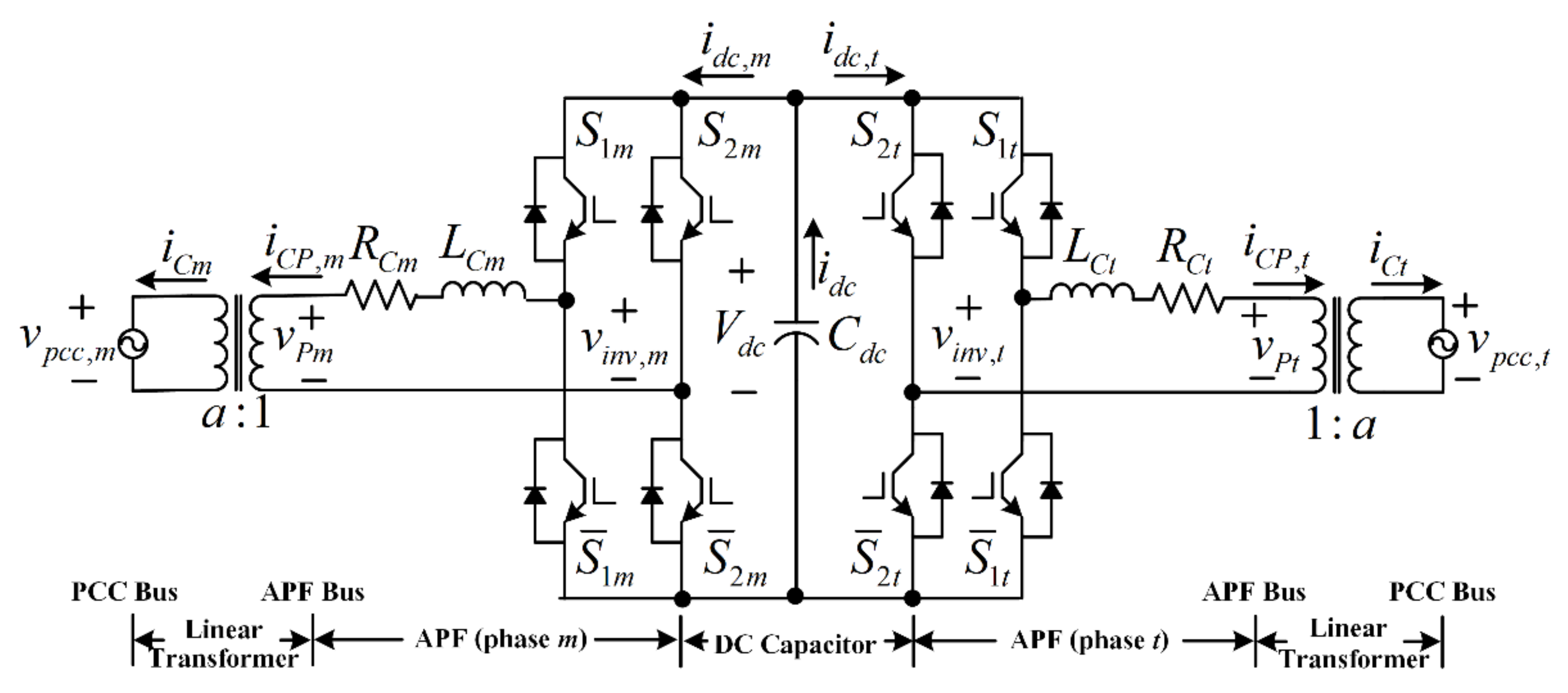 Energies 14 02012 g004 Energies 14 02012 g004
