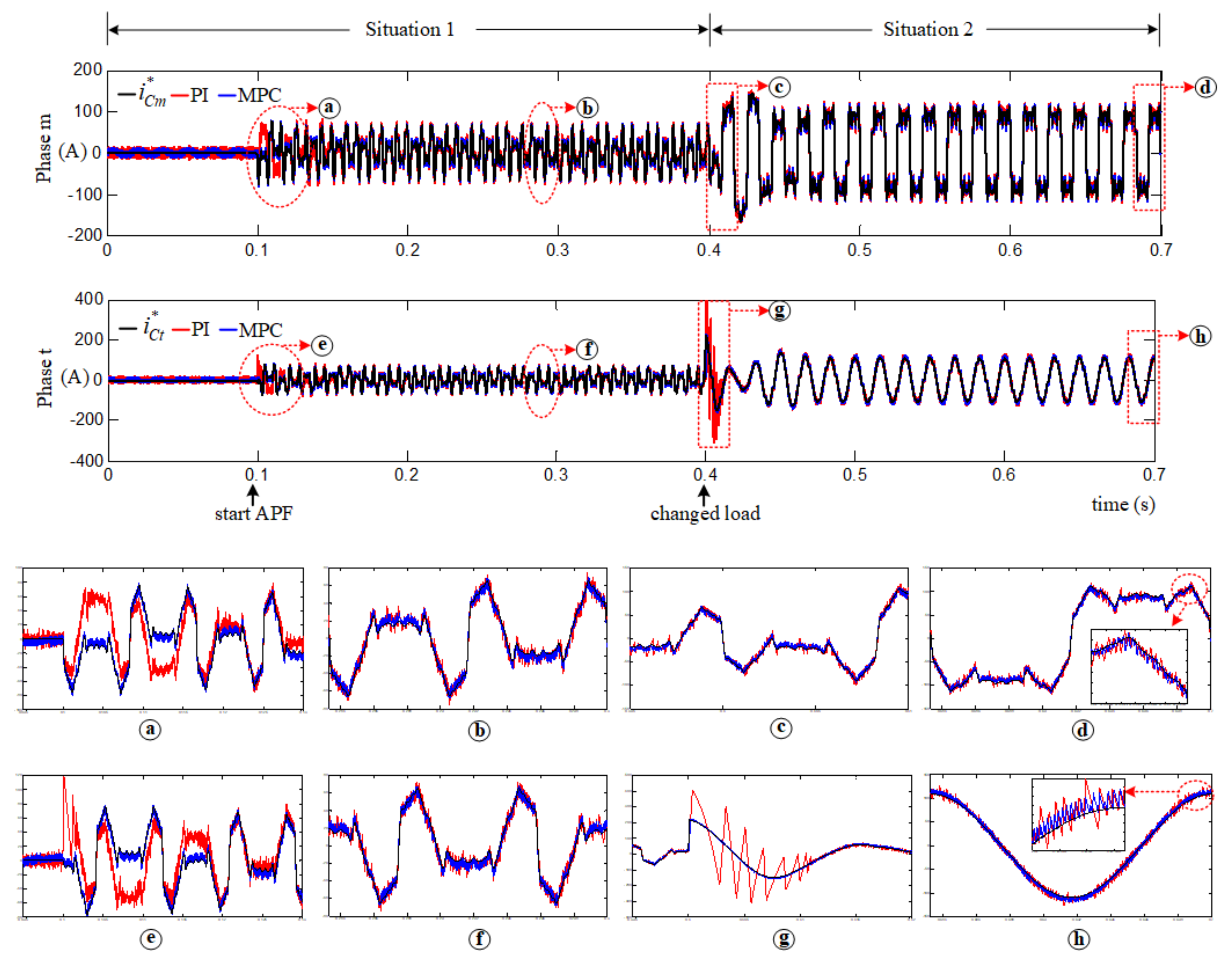 Energies 14 02012 g008 Energies 14 02012 g008