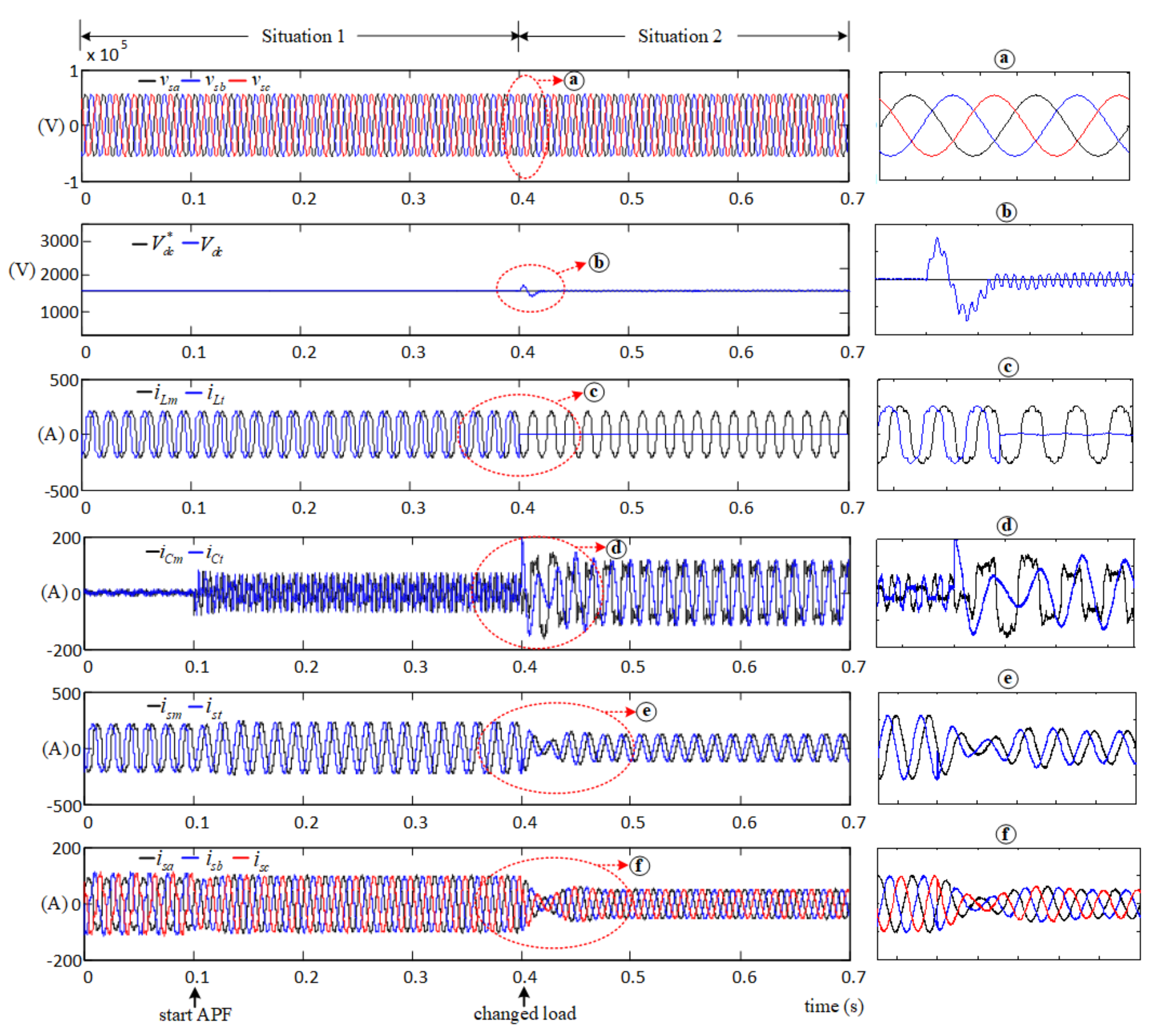 Energies 14 02012 g009 Energies 14 02012 g009