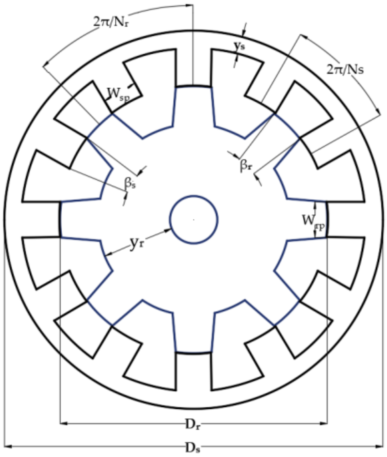 Energies 14 02013 g001 Energies 14 02013 g001