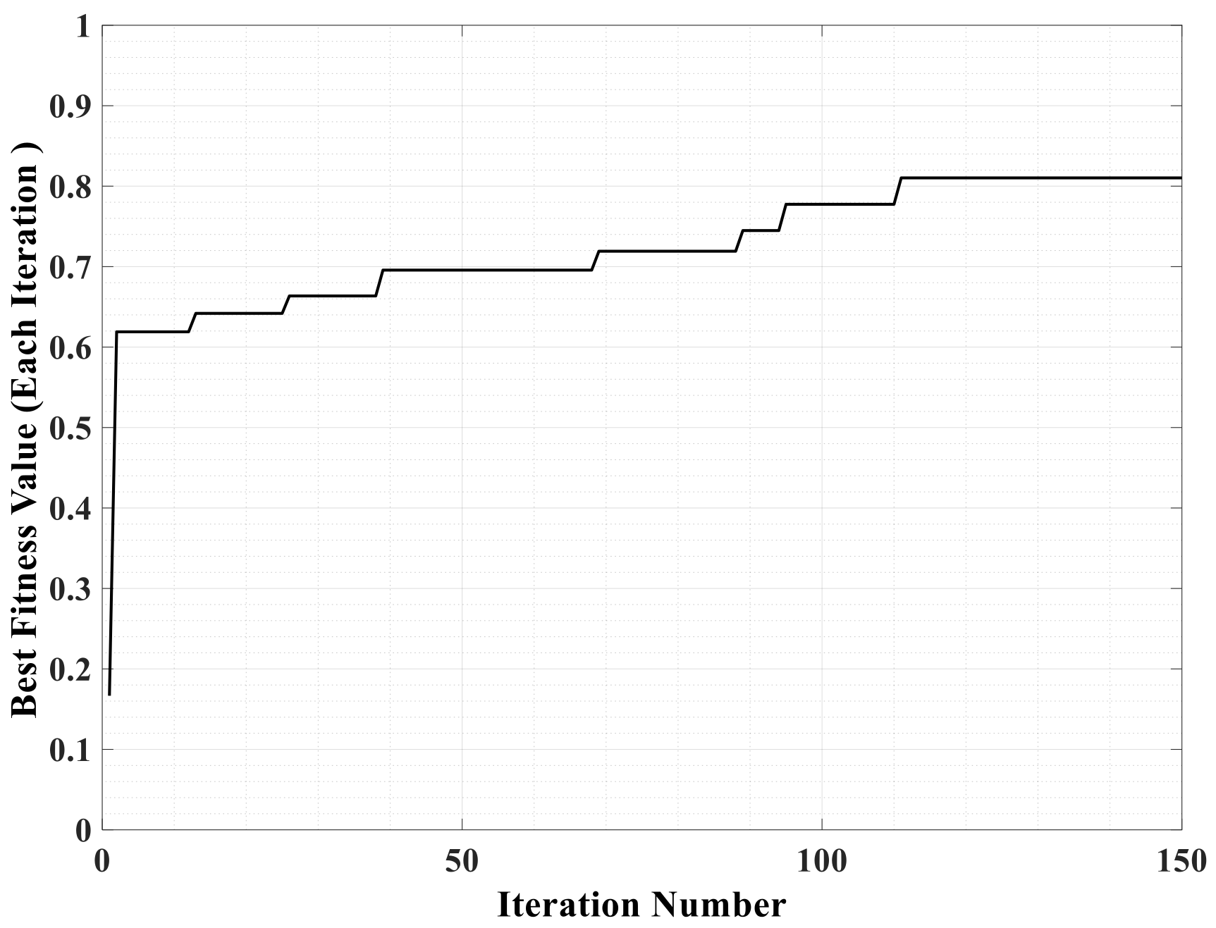 Energies 14 02013 g009 Energies 14 02013 g009