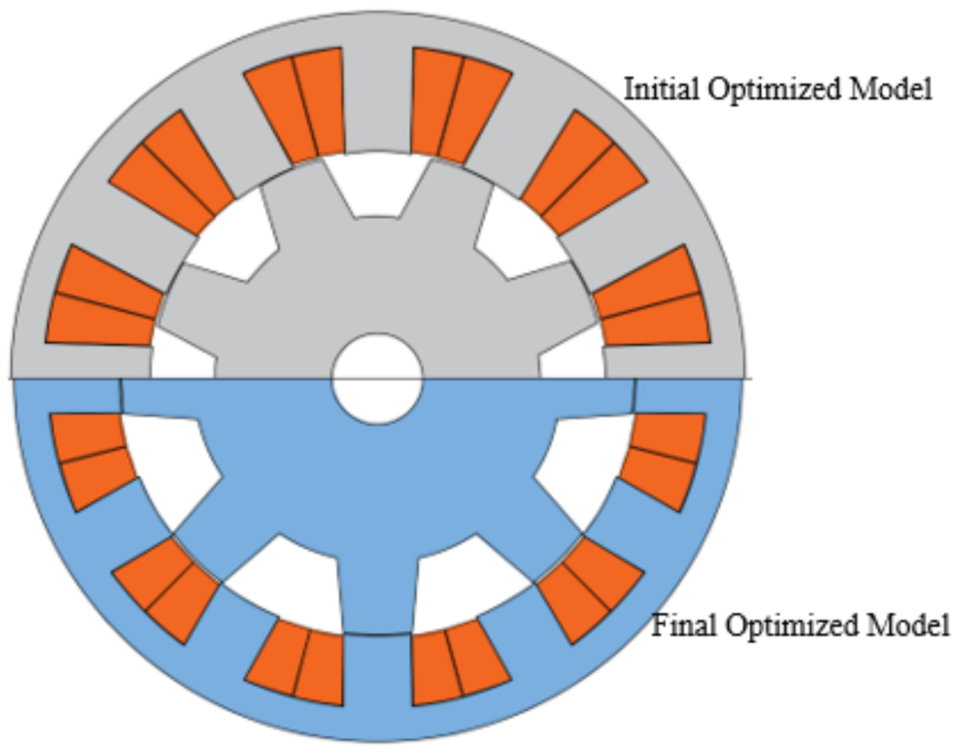 Energies 14 02013 g010 Energies 14 02013 g010