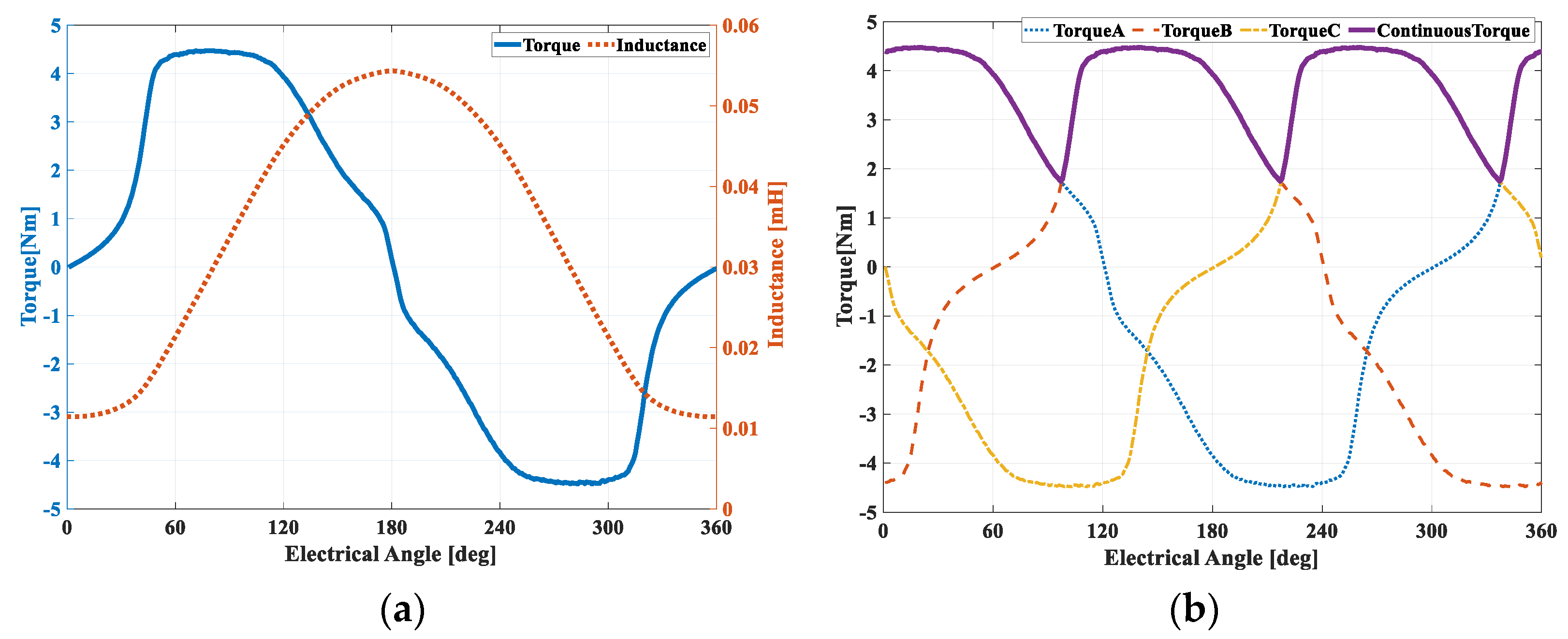 Energies 14 02013 g011 Energies 14 02013 g011