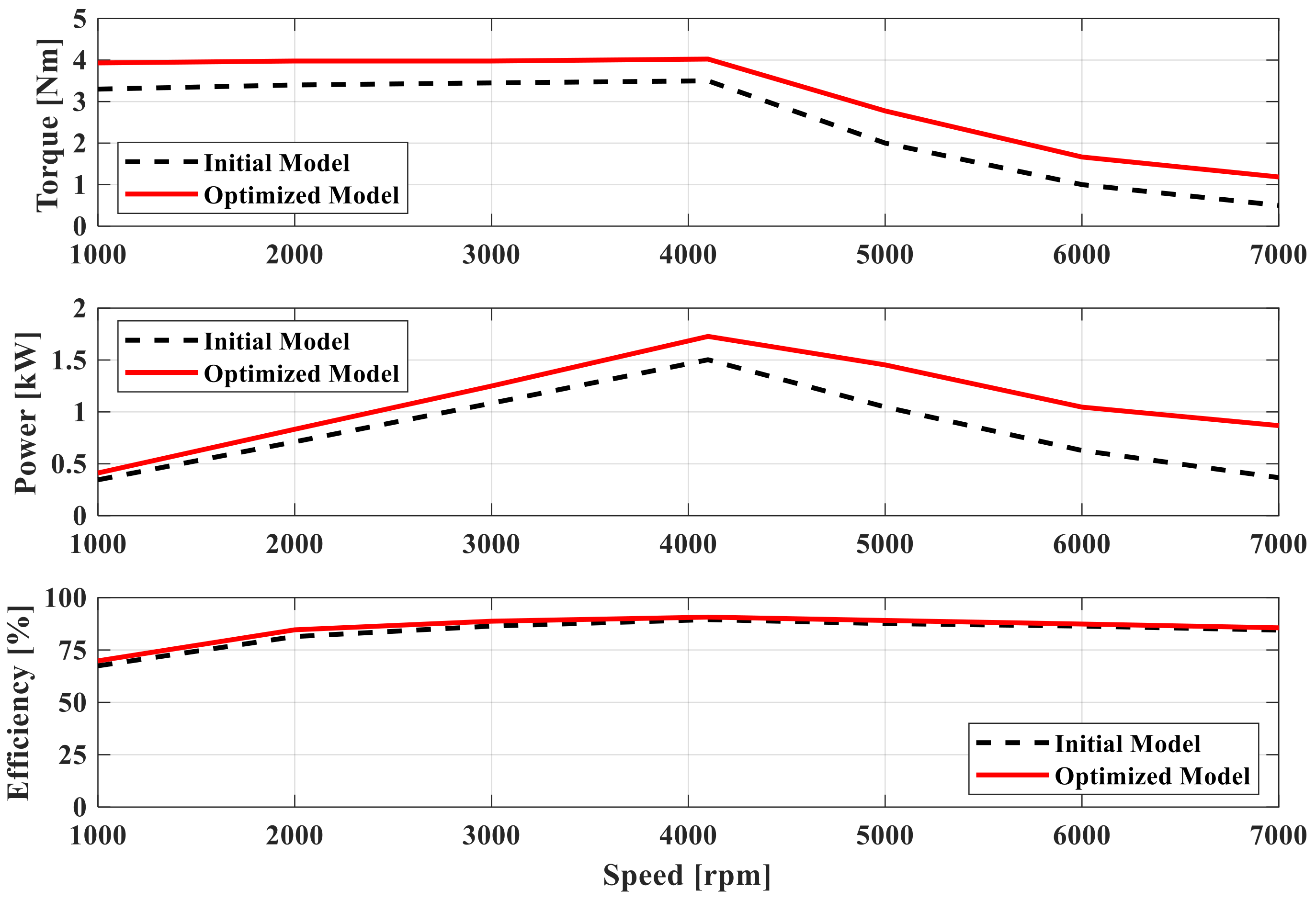 Energies 14 02013 g013 Energies 14 02013 g013