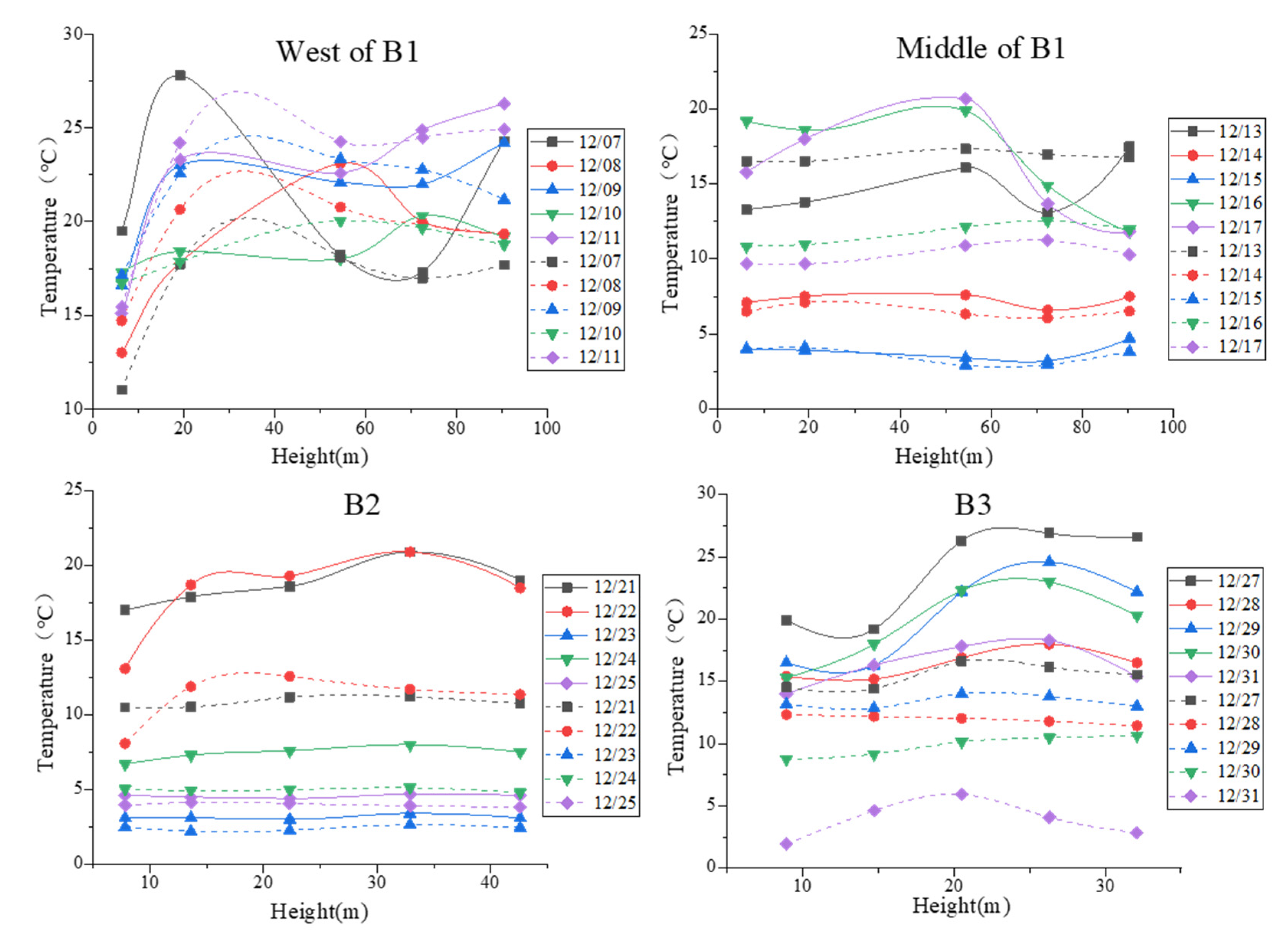 Energies 14 02023 g008