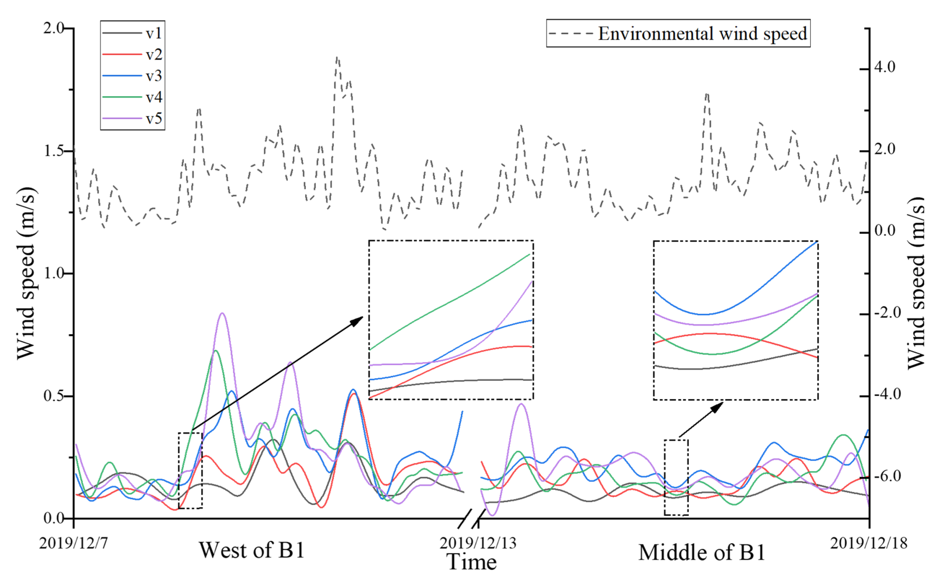 Energies 14 02023 g009