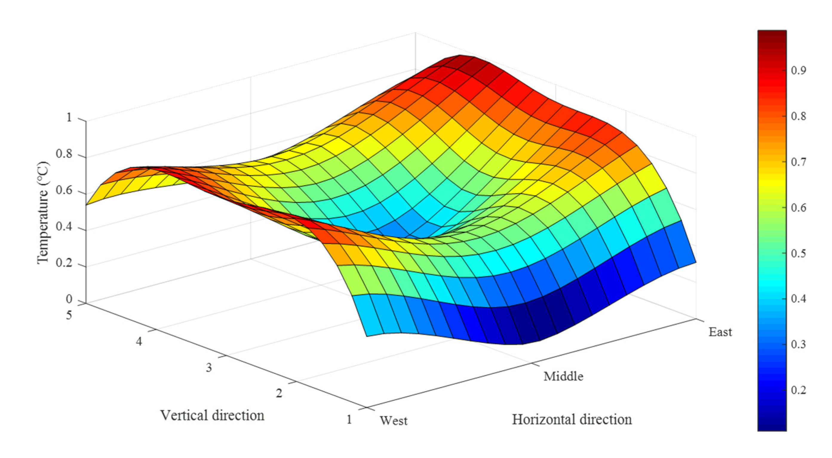 Energies 14 02023 g011
