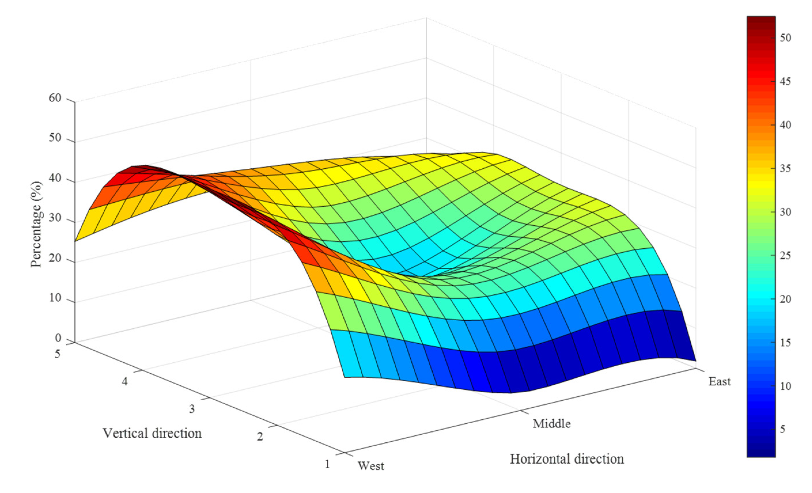 Energies 14 02023 g012