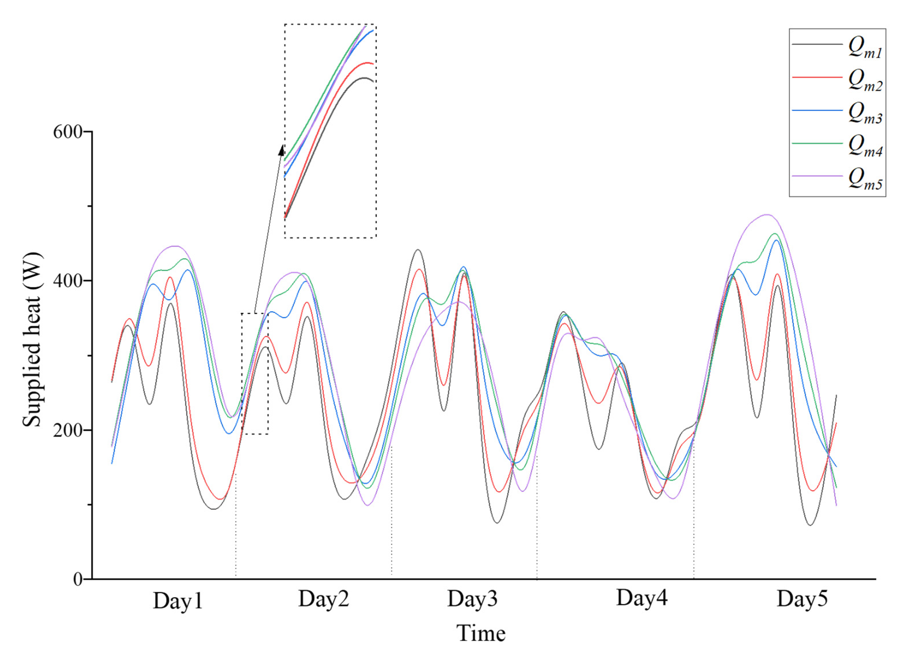 Energies 14 02023 g017