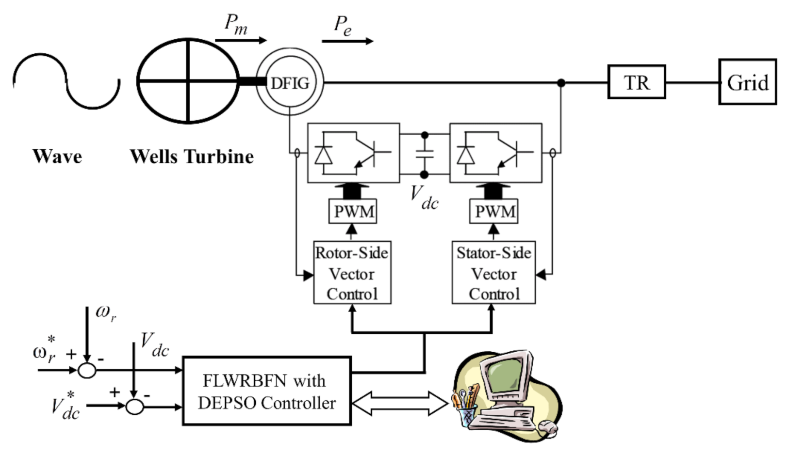 Energies 14 02027 g001 Energies 14 02027 g001