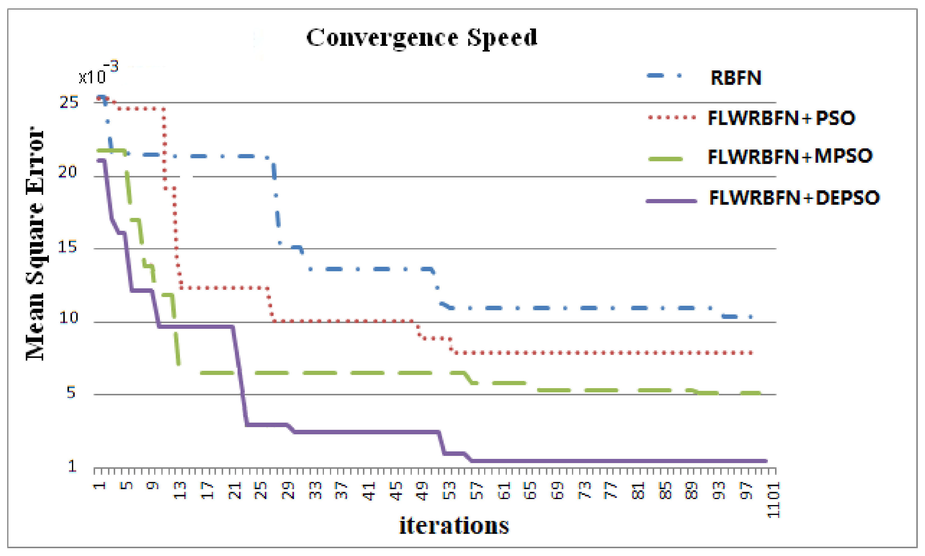 Energies 14 02027 g004 Energies 14 02027 g004