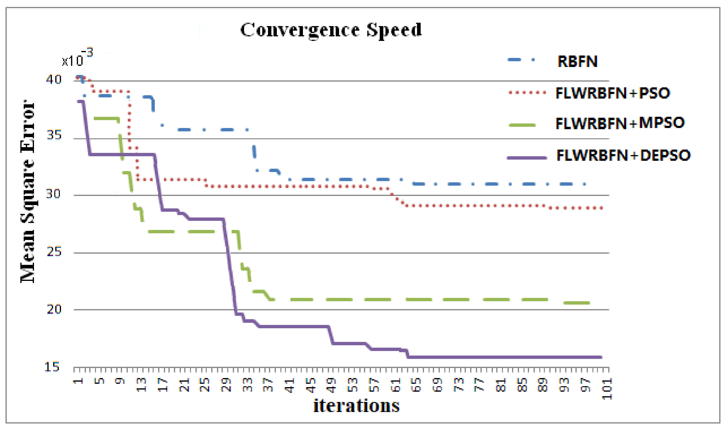 Energies 14 02027 g006 Energies 14 02027 g006