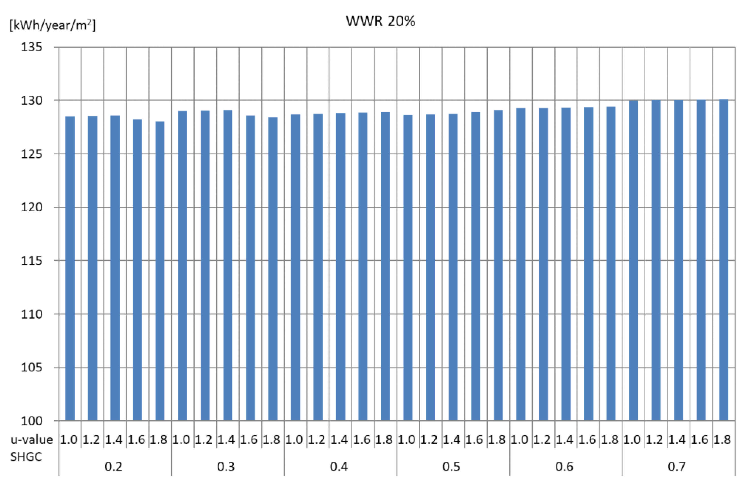 Energies 14 02064 g005