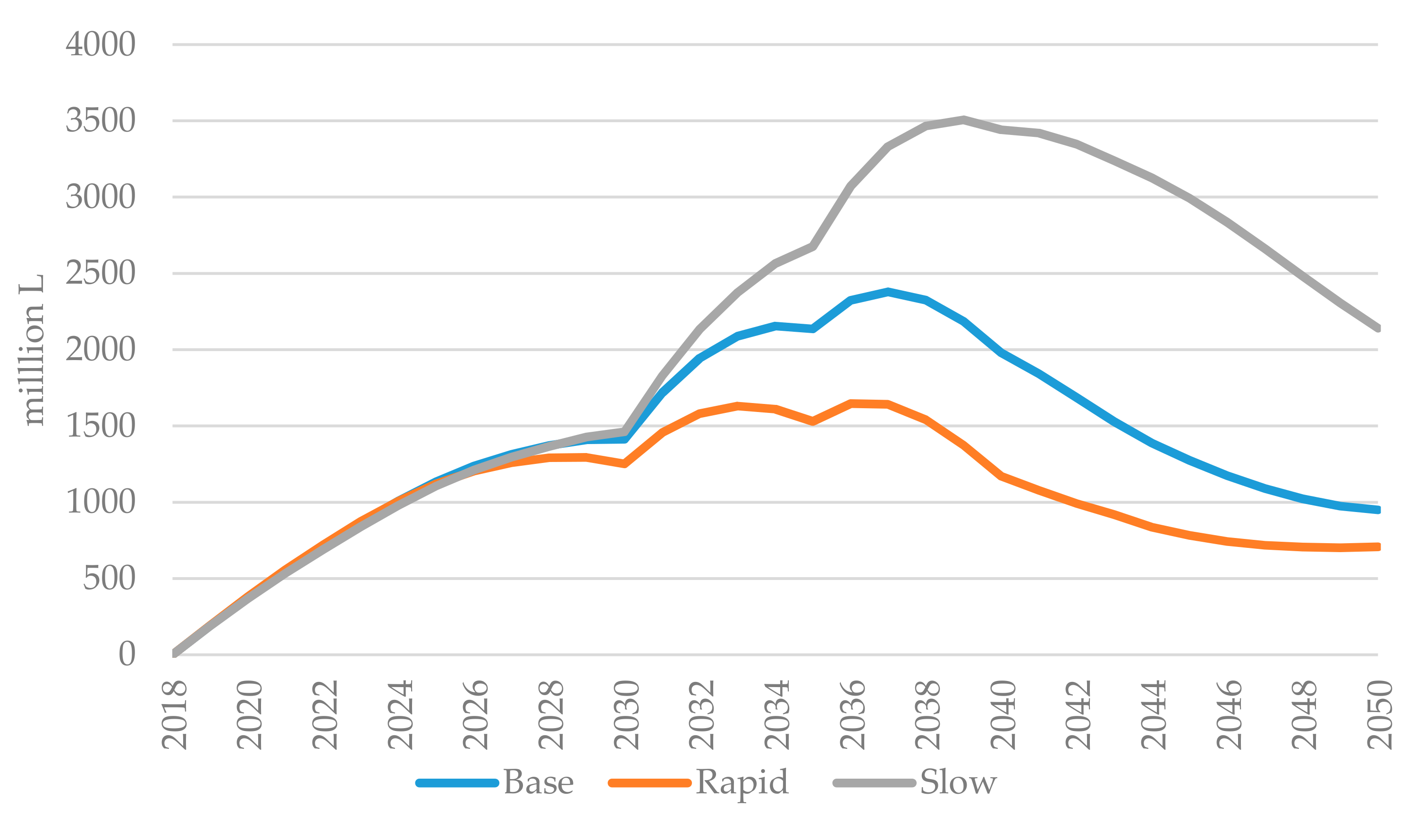 Energies 14 02073 g007 Energies 14 02073 g007