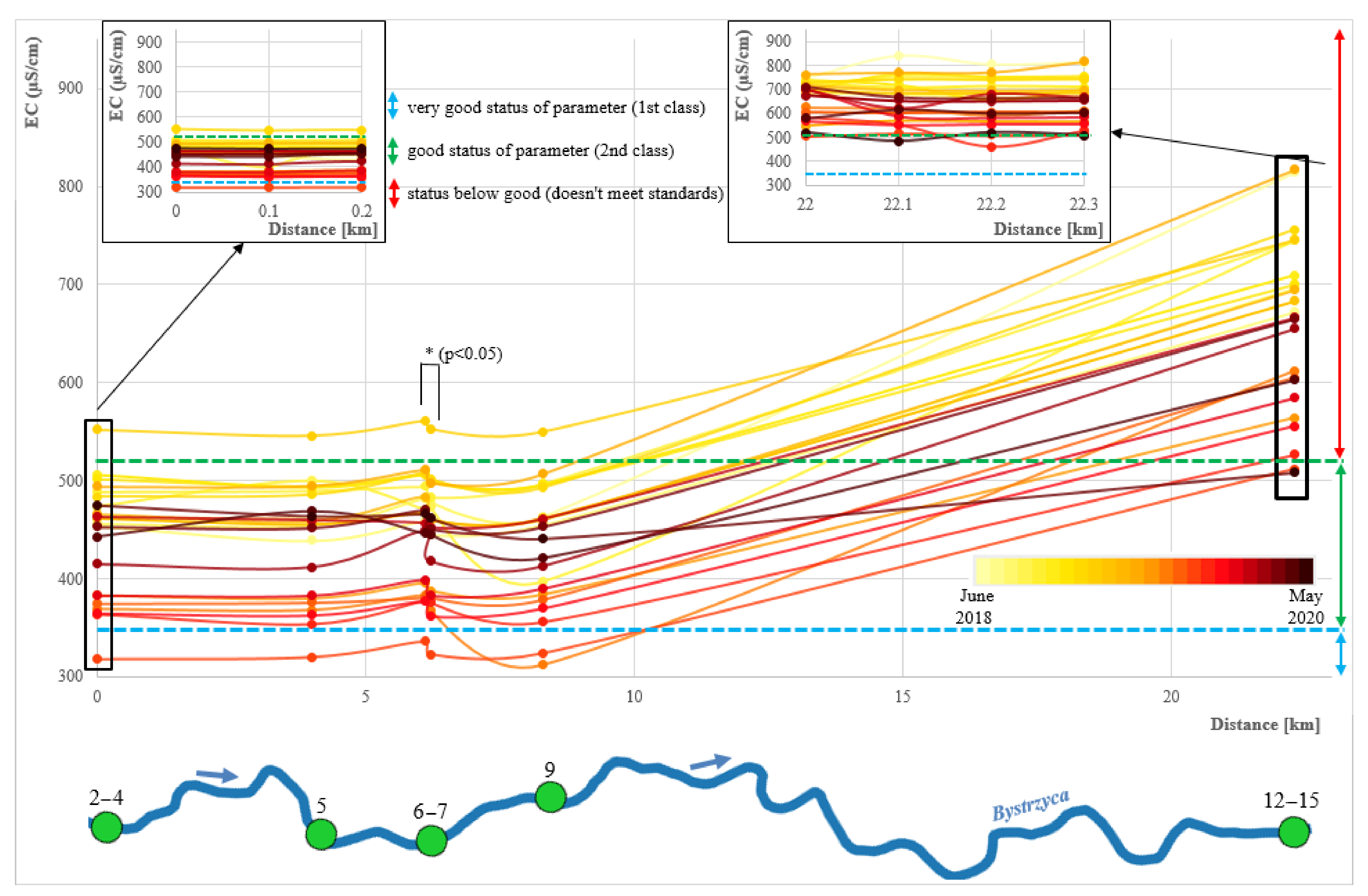 Energies 14 02075 g0a1 Energies 14 02075 g0a1