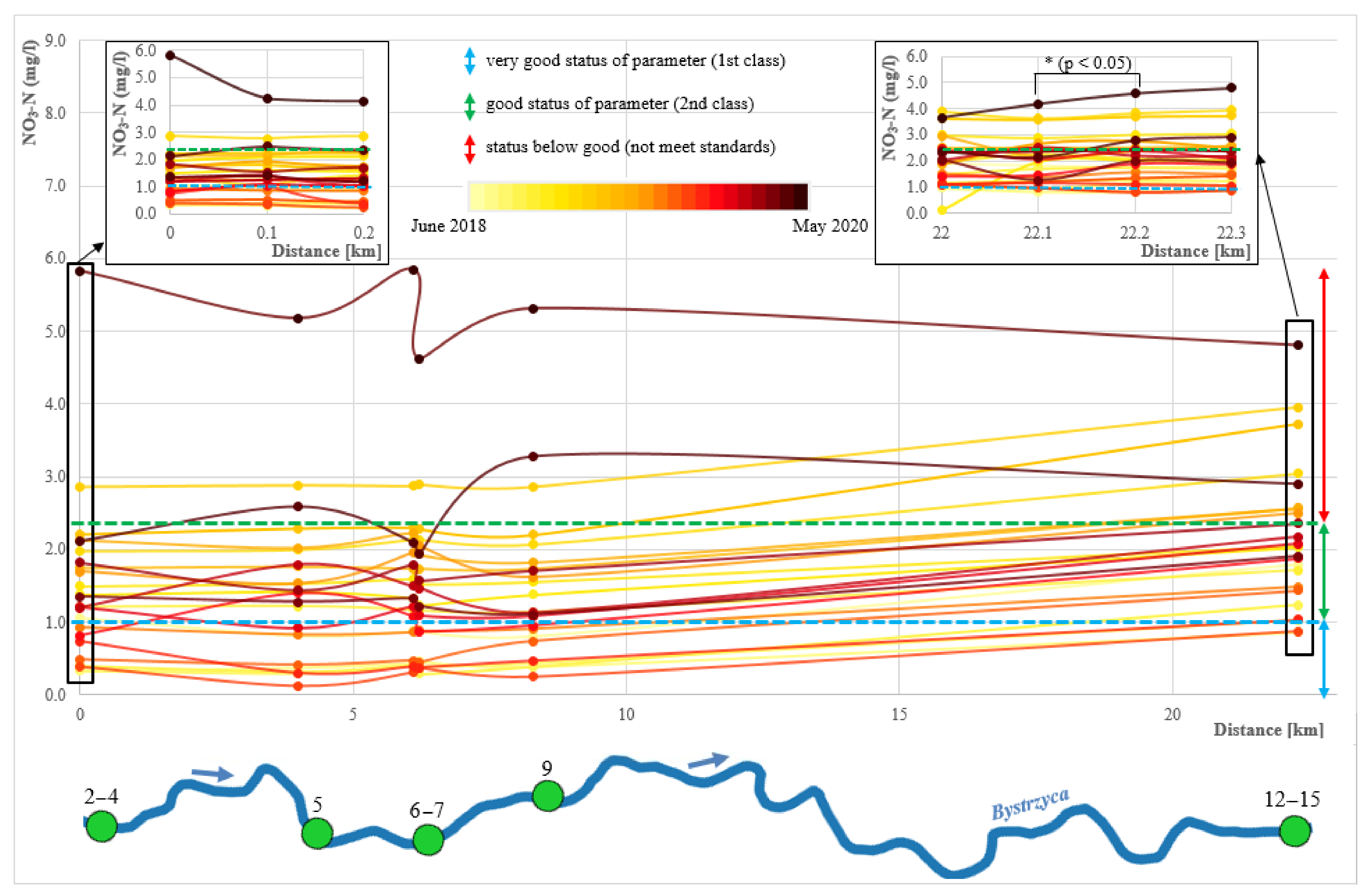 Energies 14 02075 g0a2 Energies 14 02075 g0a2