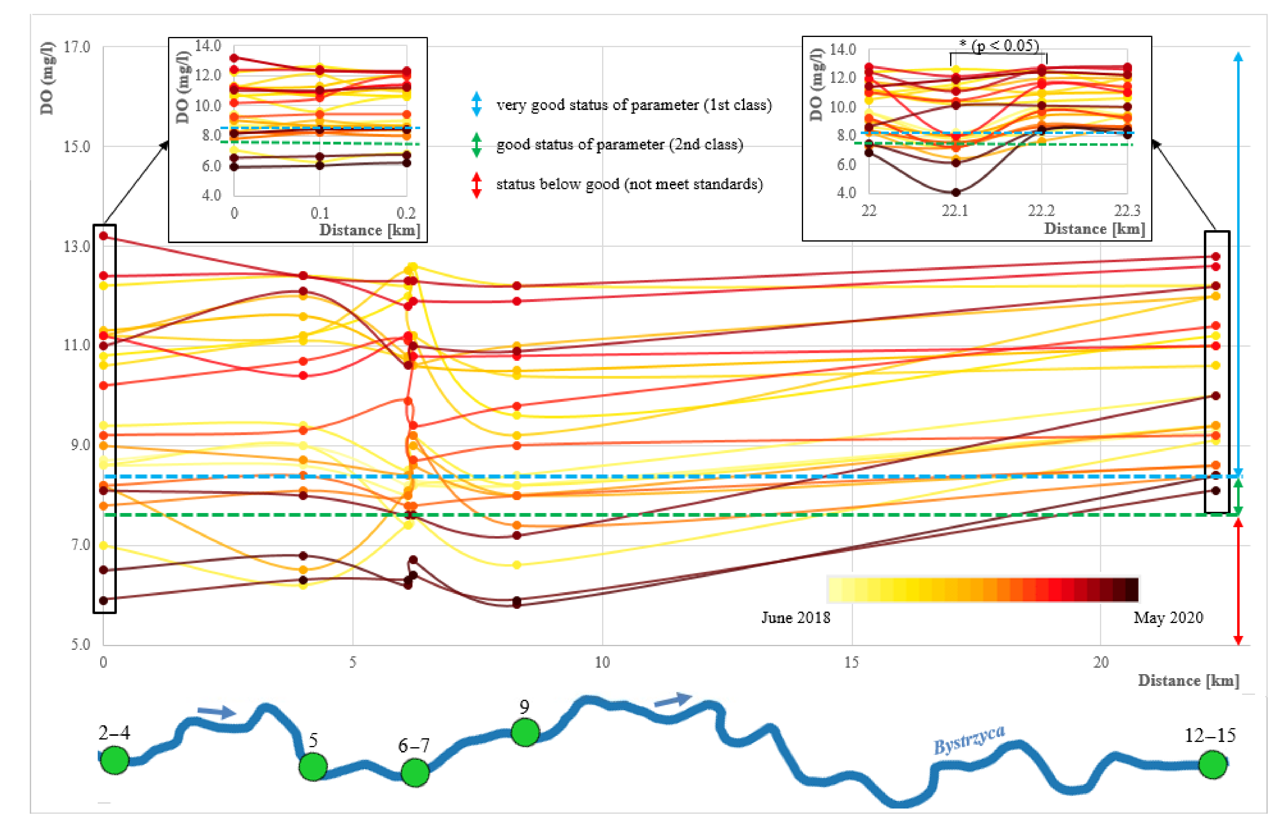 Energies 14 02075 g0a3 Energies 14 02075 g0a3