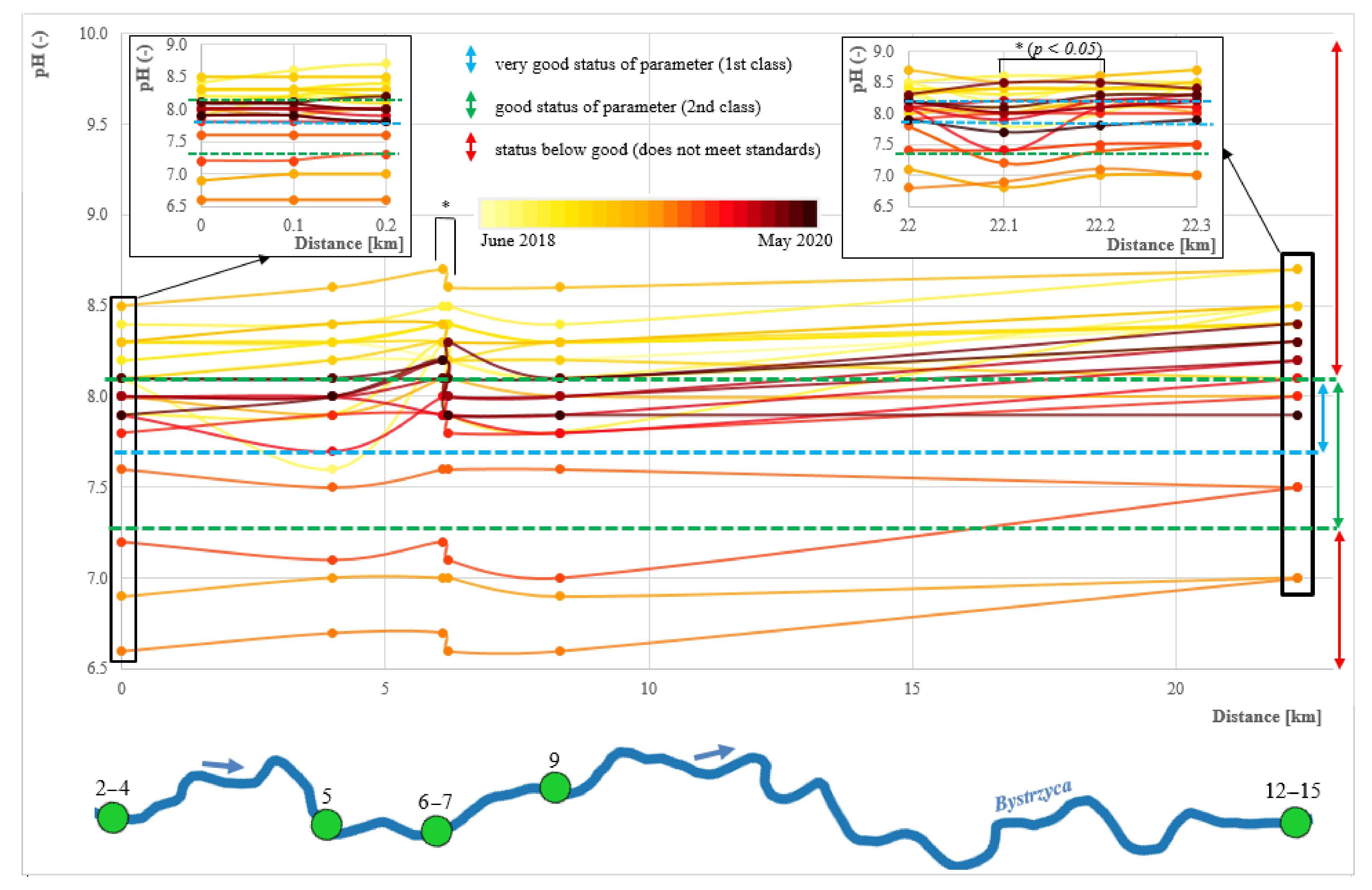Energies 14 02075 g0a4 Energies 14 02075 g0a4