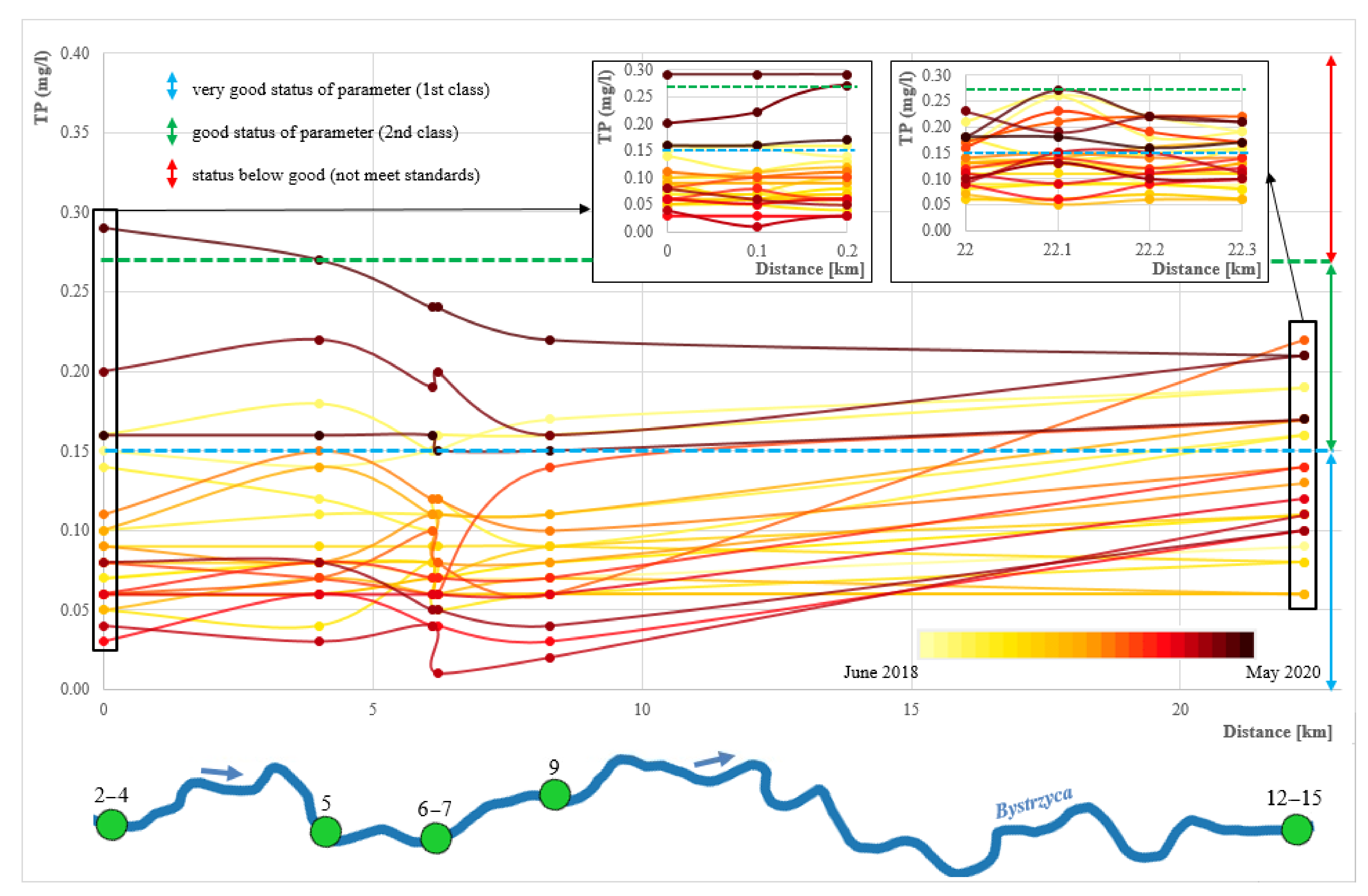 Energies 14 02075 g0a5 Energies 14 02075 g0a5
