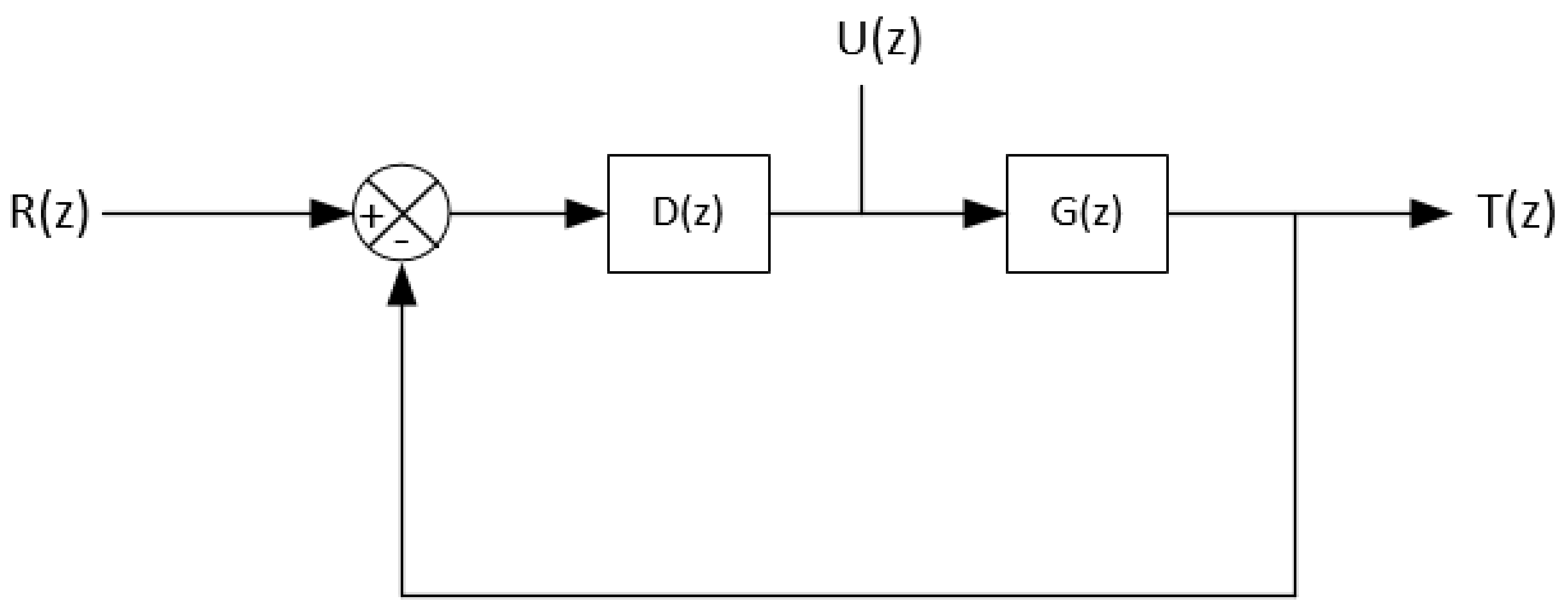 Energies 14 02078 g002