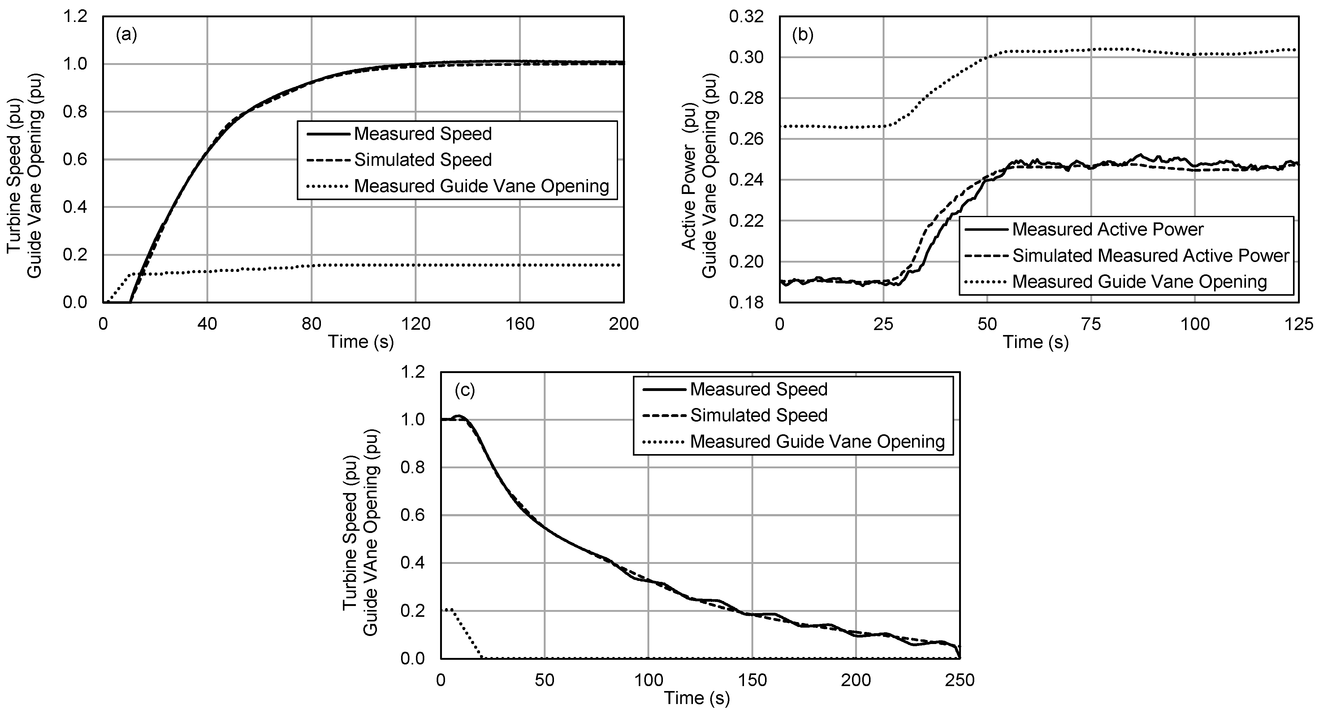 Energies 14 02082 g004 Energies 14 02082 g004