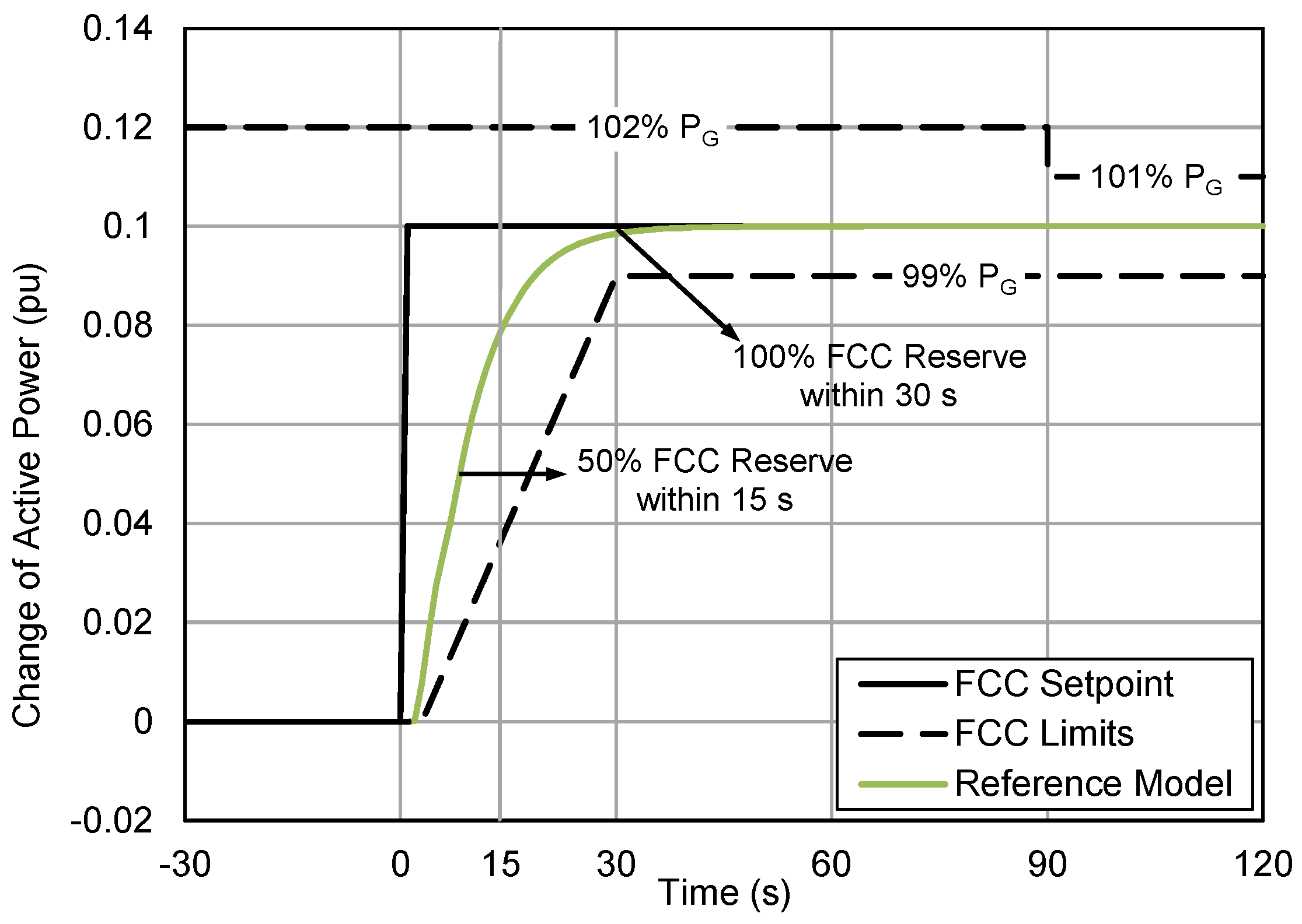Energies 14 02082 g011 Energies 14 02082 g011