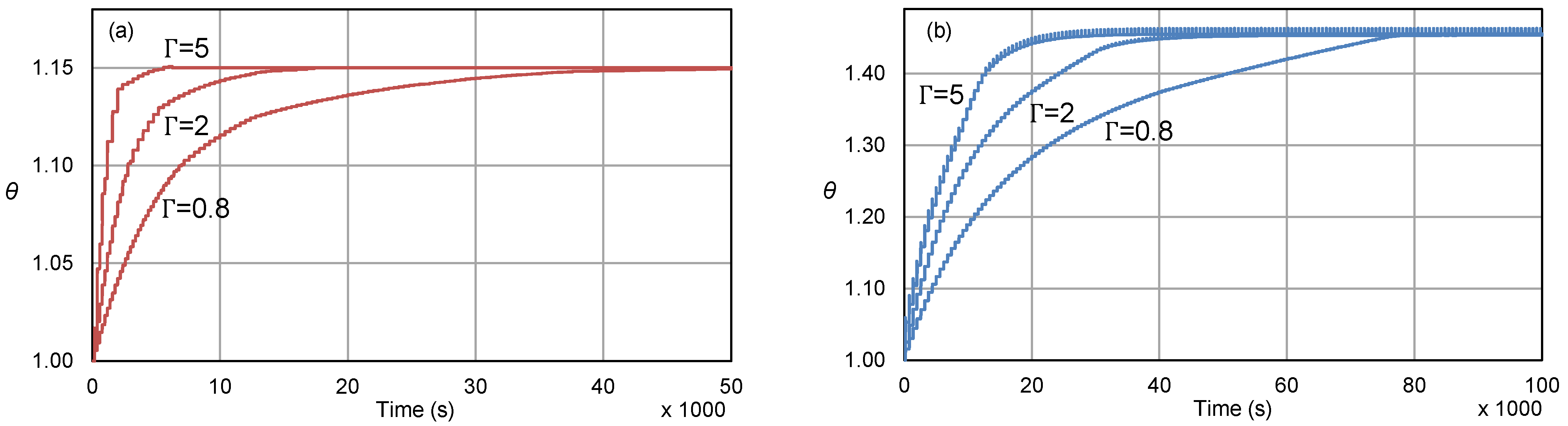 Energies 14 02082 g014 Energies 14 02082 g014