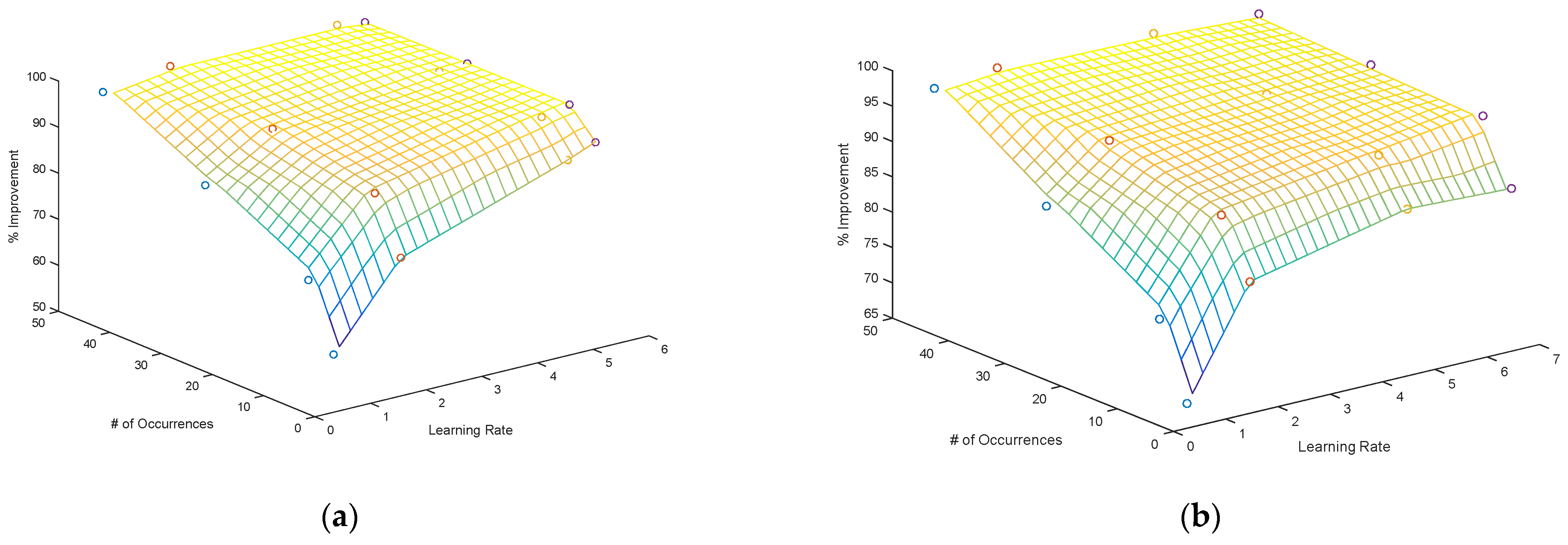 Energies 14 02082 g015 Energies 14 02082 g015