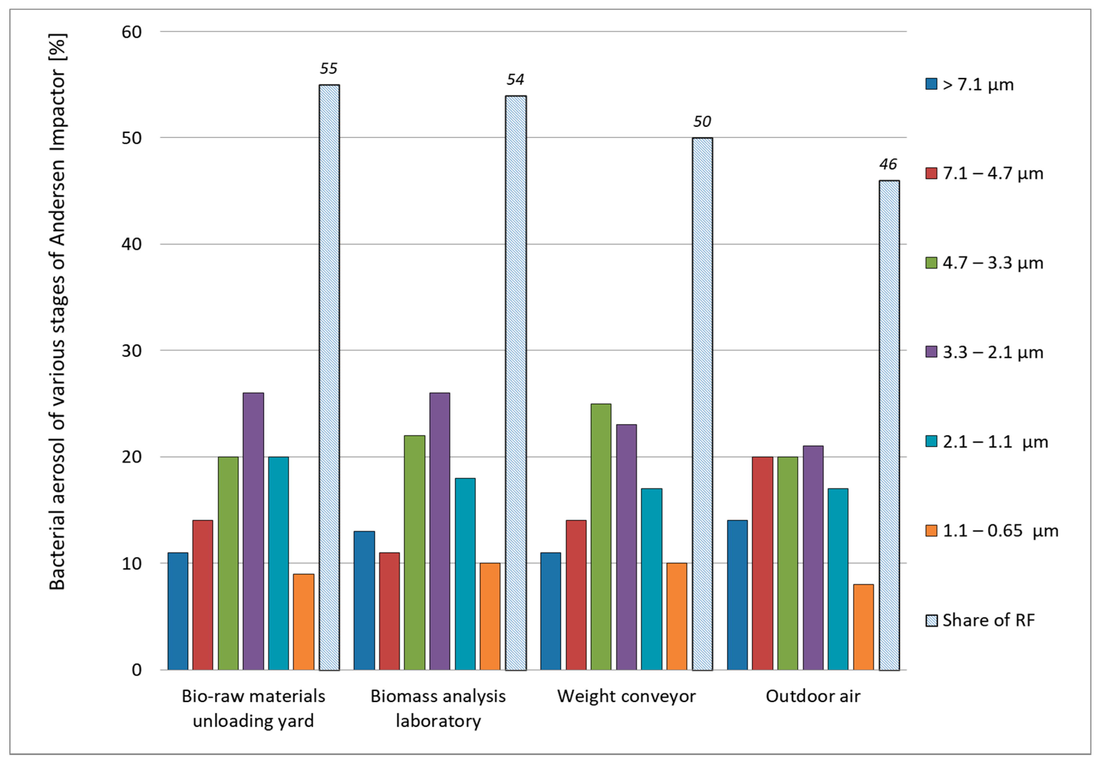 Energies 14 02086 g004 Energies 14 02086 g004