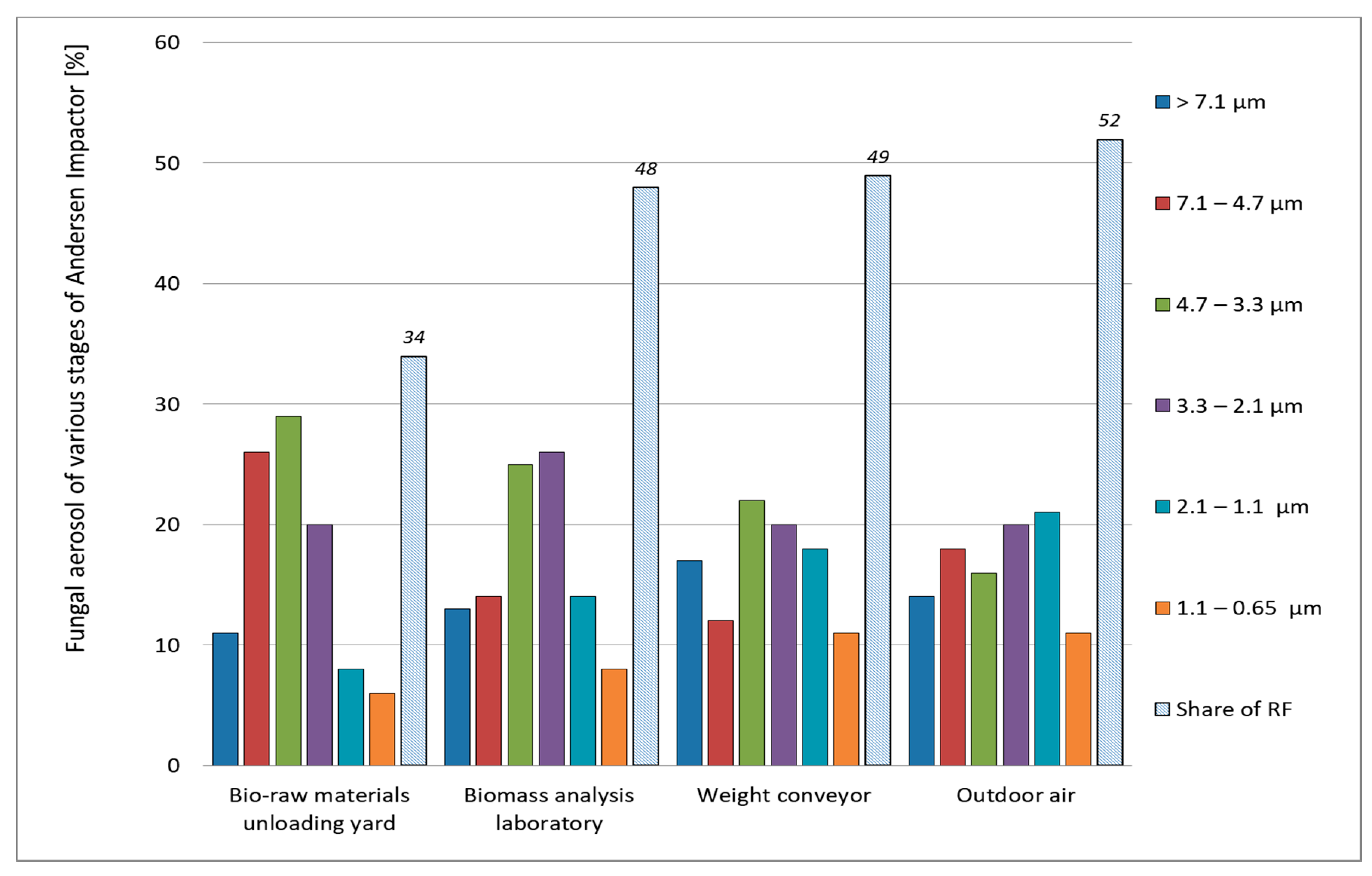 Energies 14 02086 g005 Energies 14 02086 g005