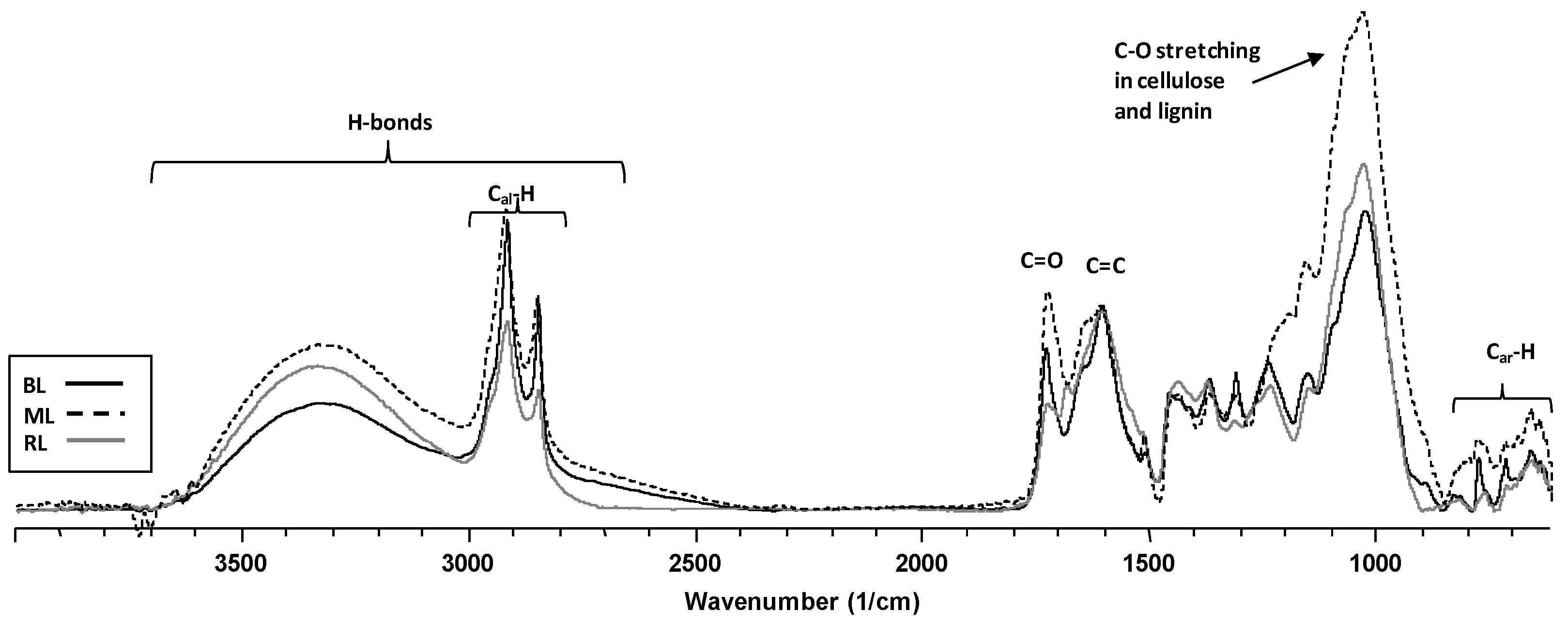 Energies 14 02091 g001