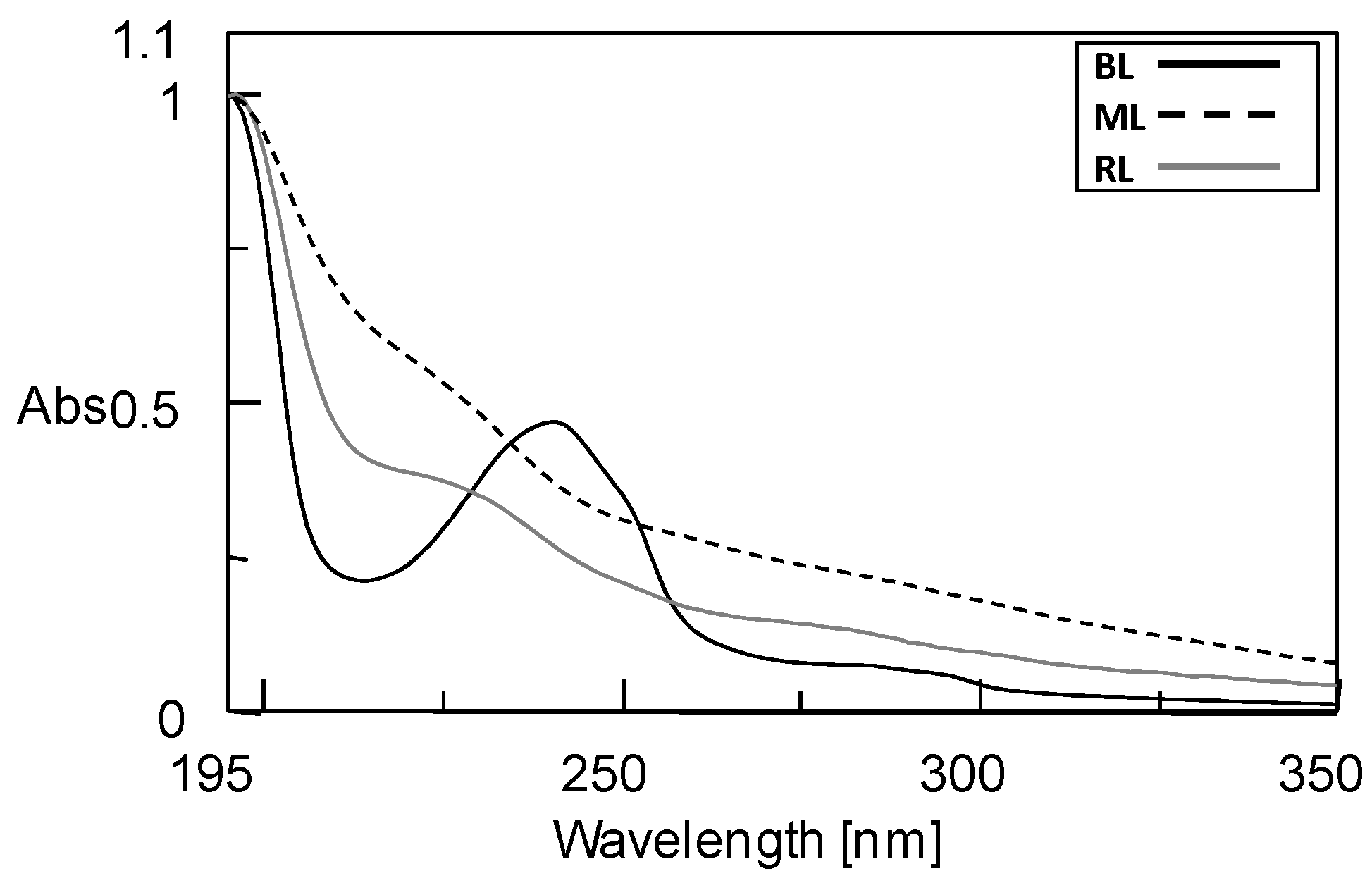 Energies 14 02091 g003