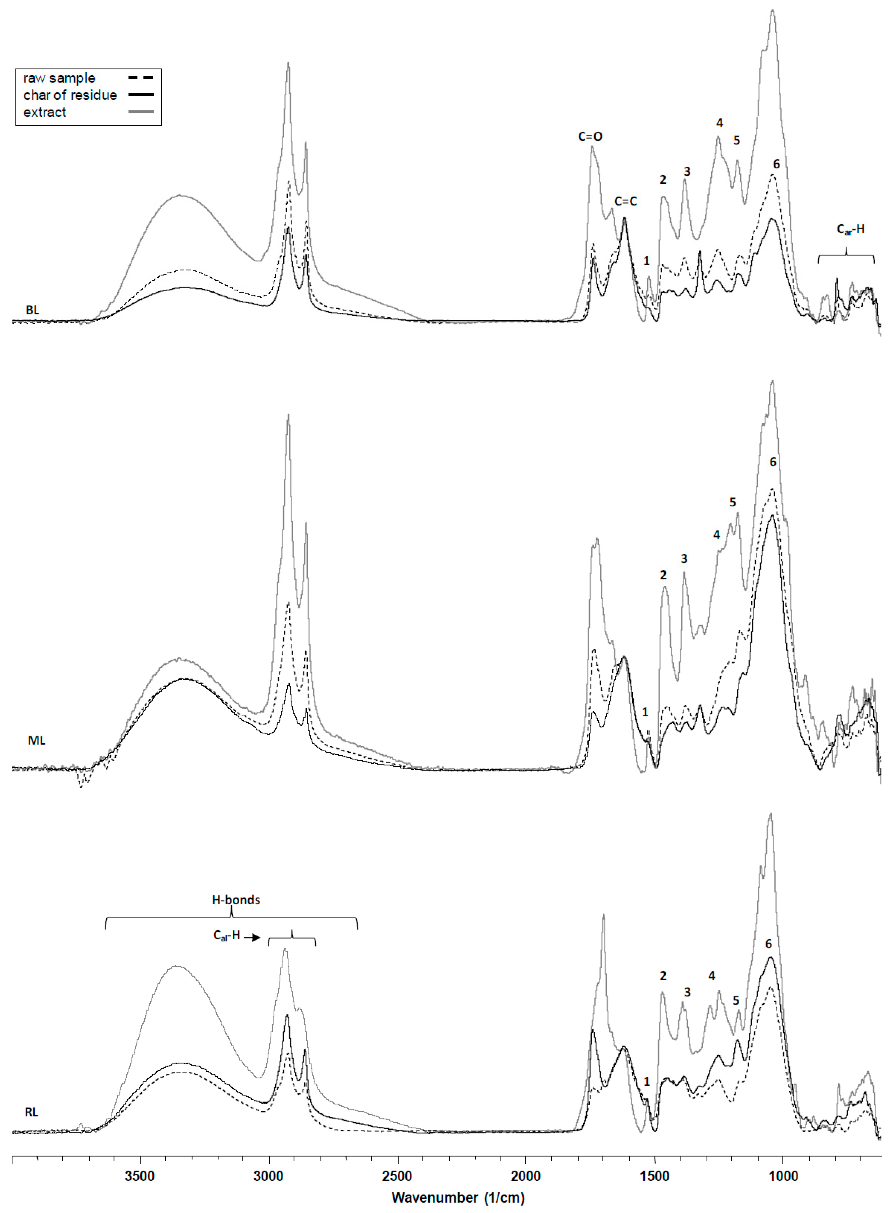 Energies 14 02091 g004
