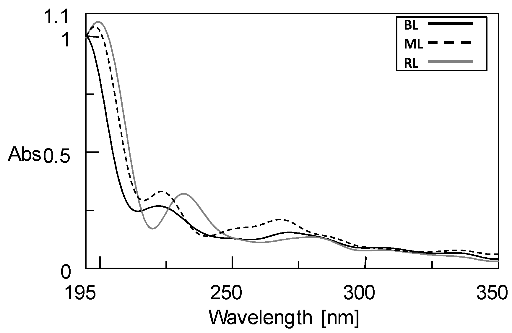 Energies 14 02091 g005