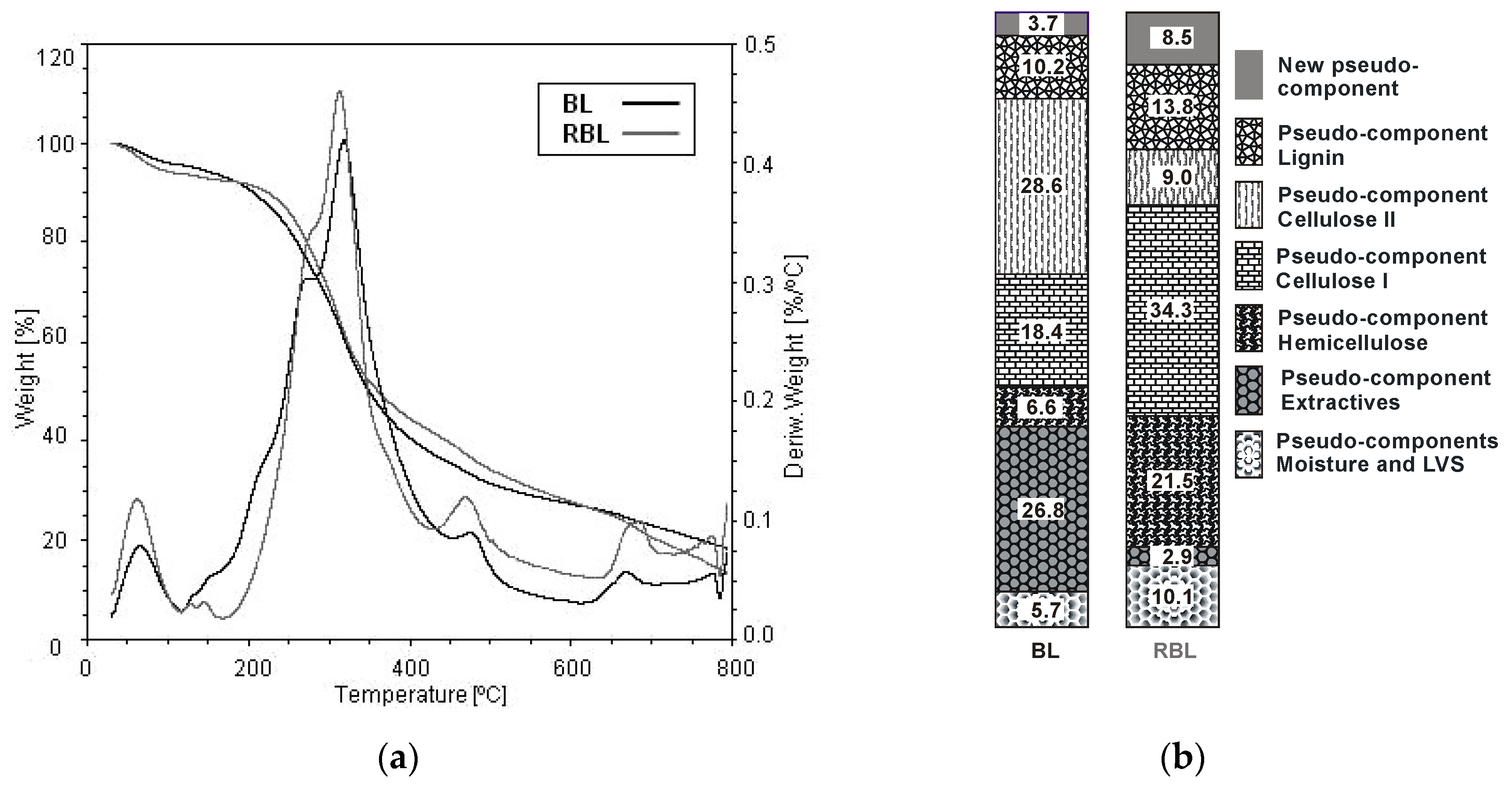 Energies 14 02091 g006