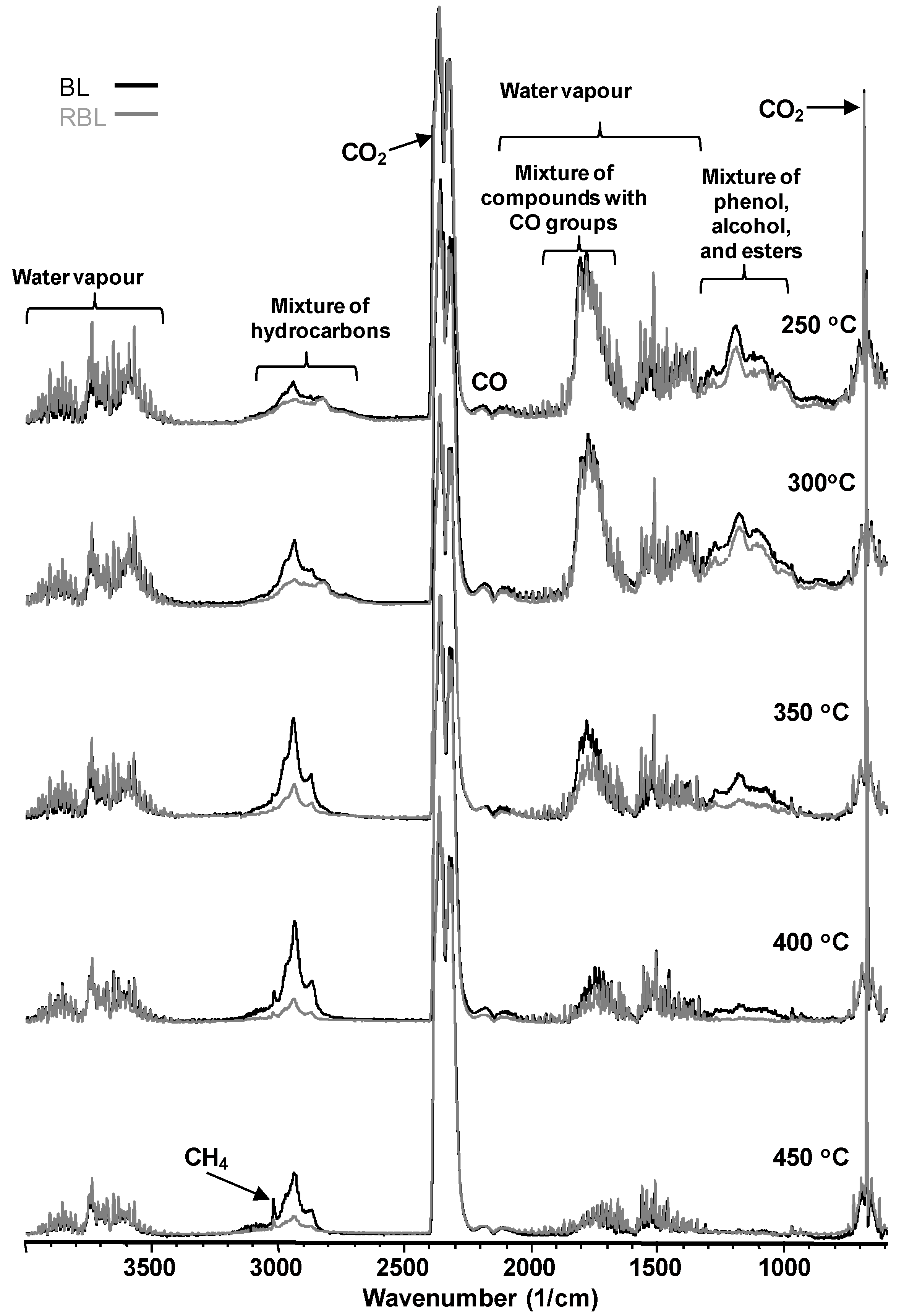 Energies 14 02091 g010