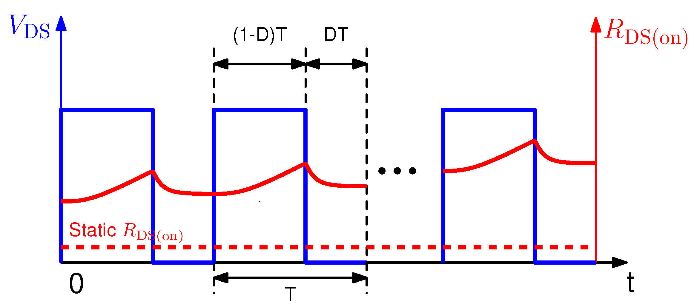 Energies 14 02092 g008