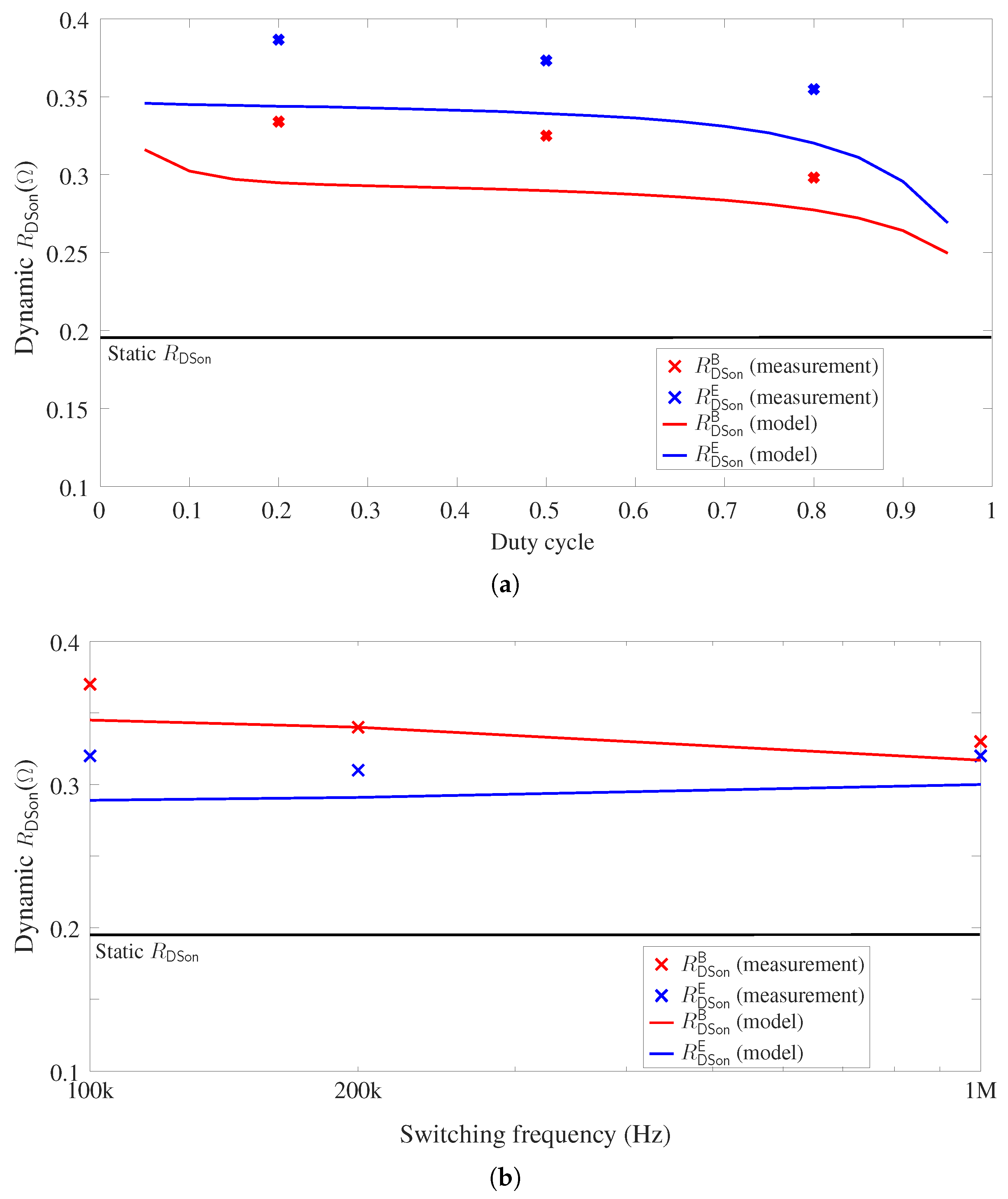Energies 14 02092 g015