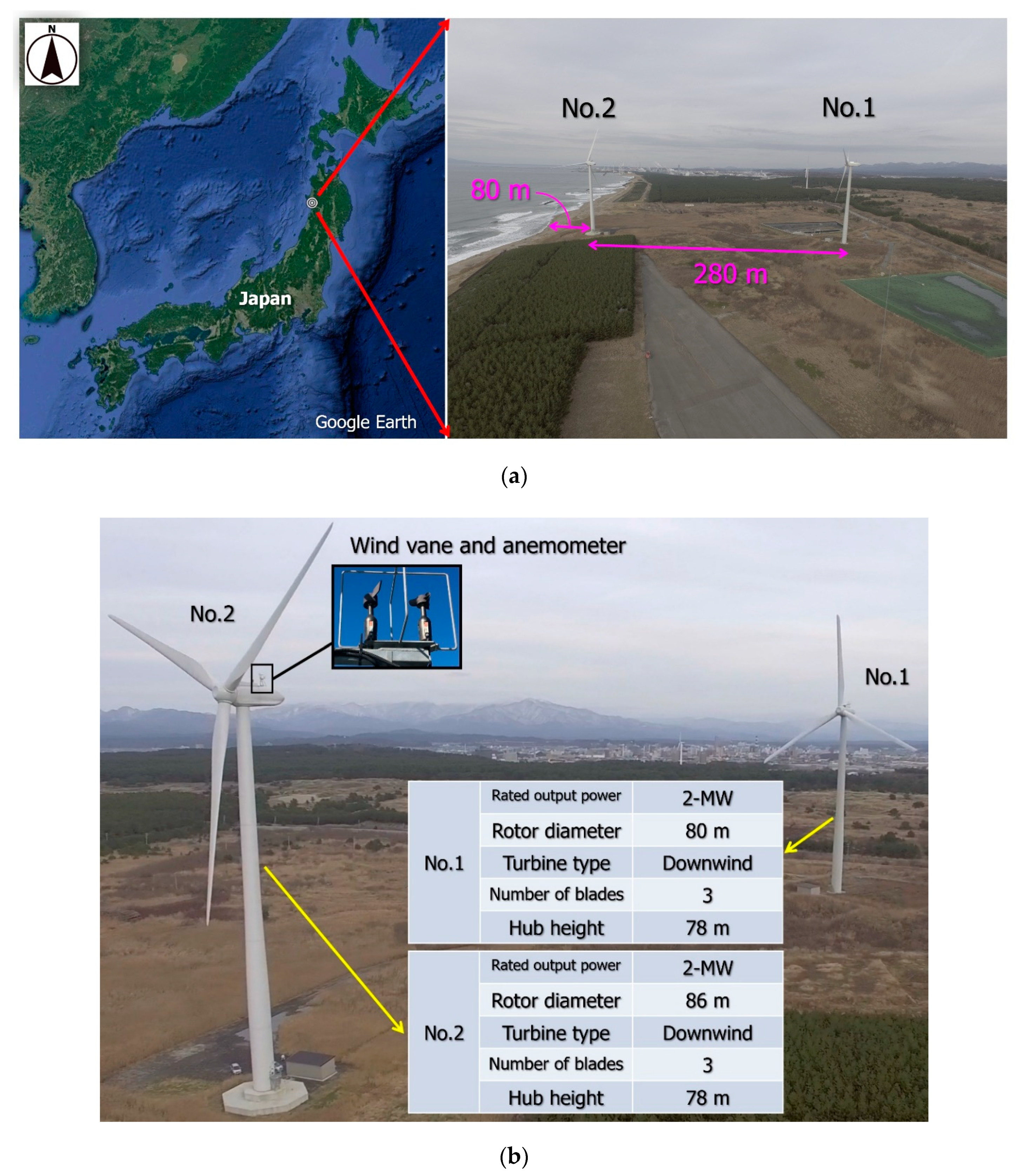 Energies 14 02101 g002