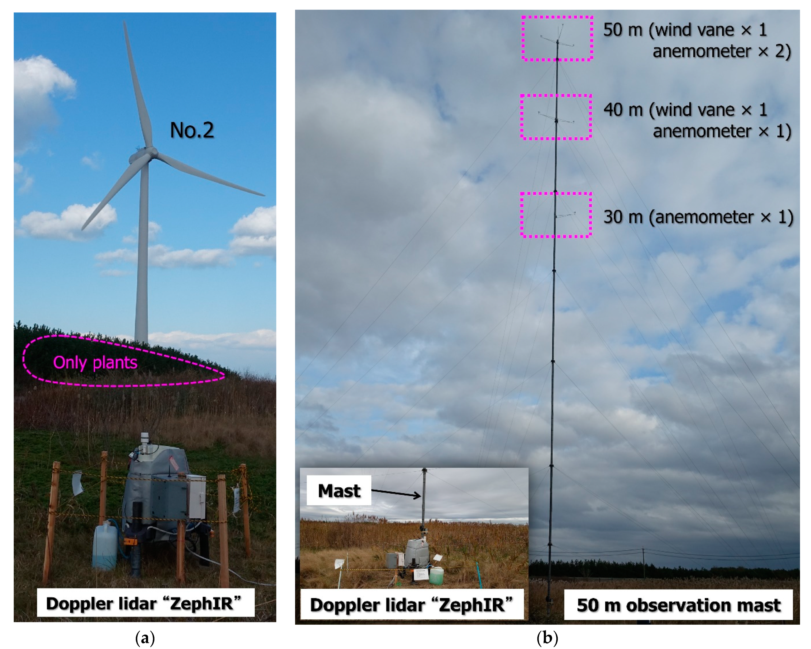 Energies 14 02101 g005