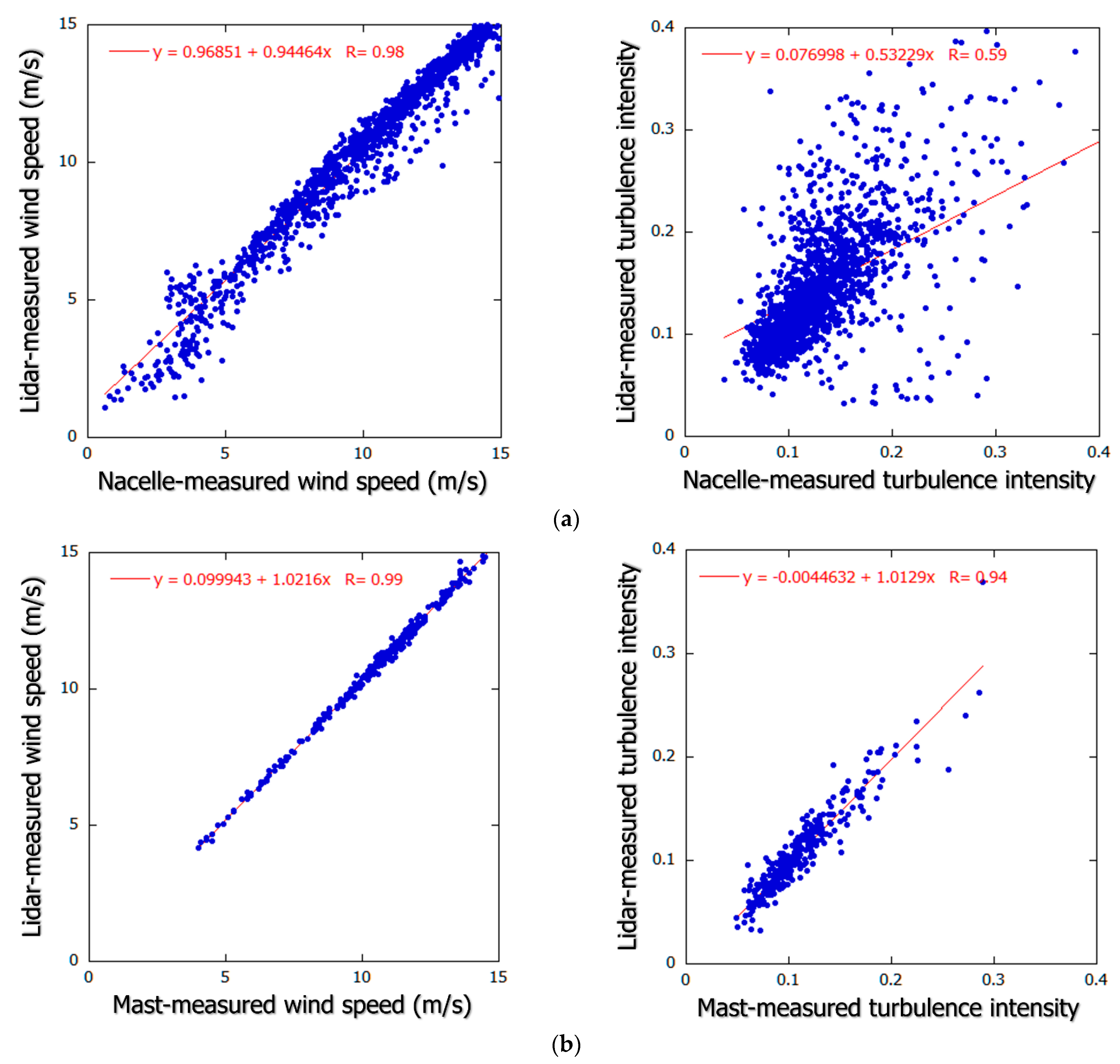 Energies 14 02101 g006
