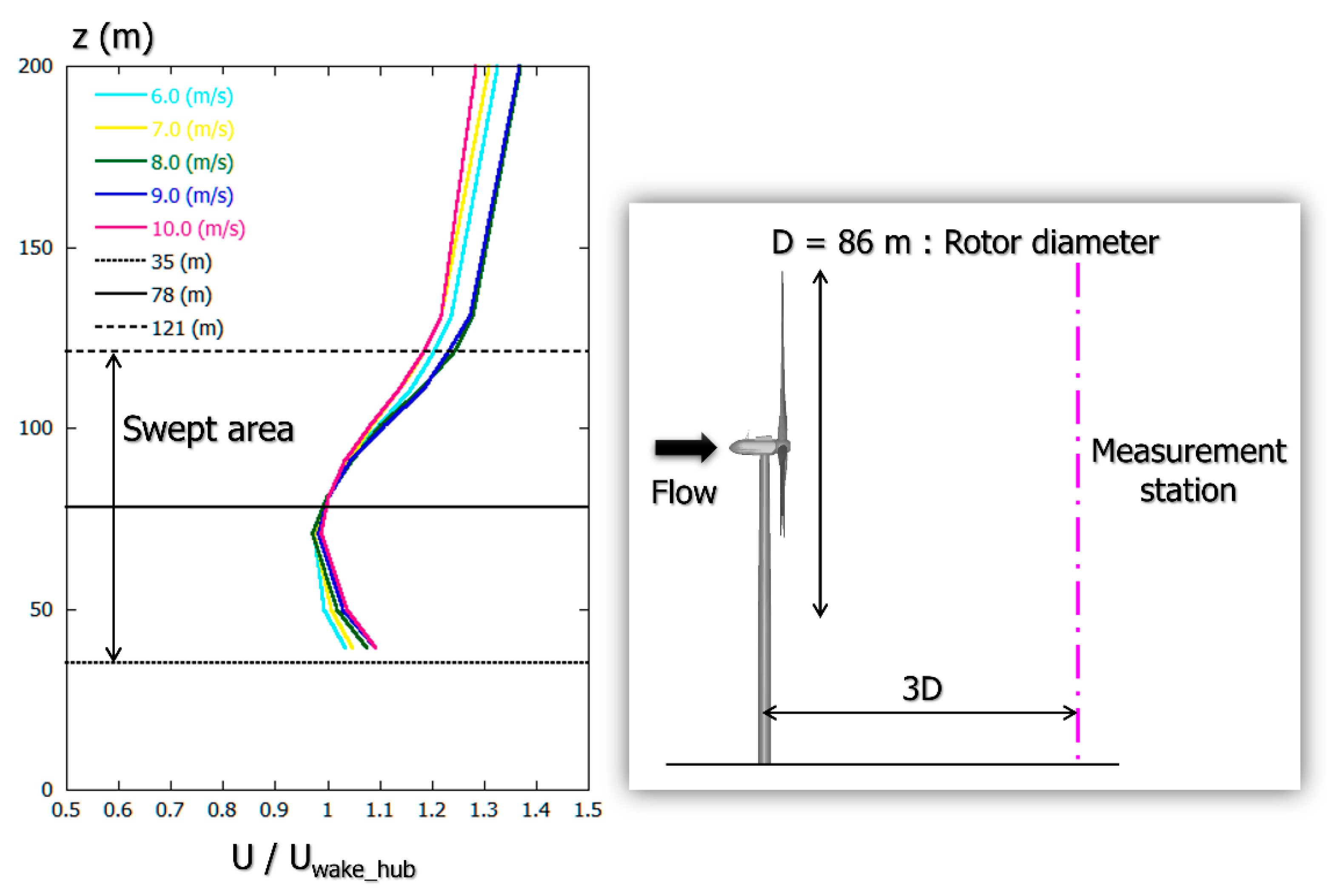 Energies 14 02101 g008