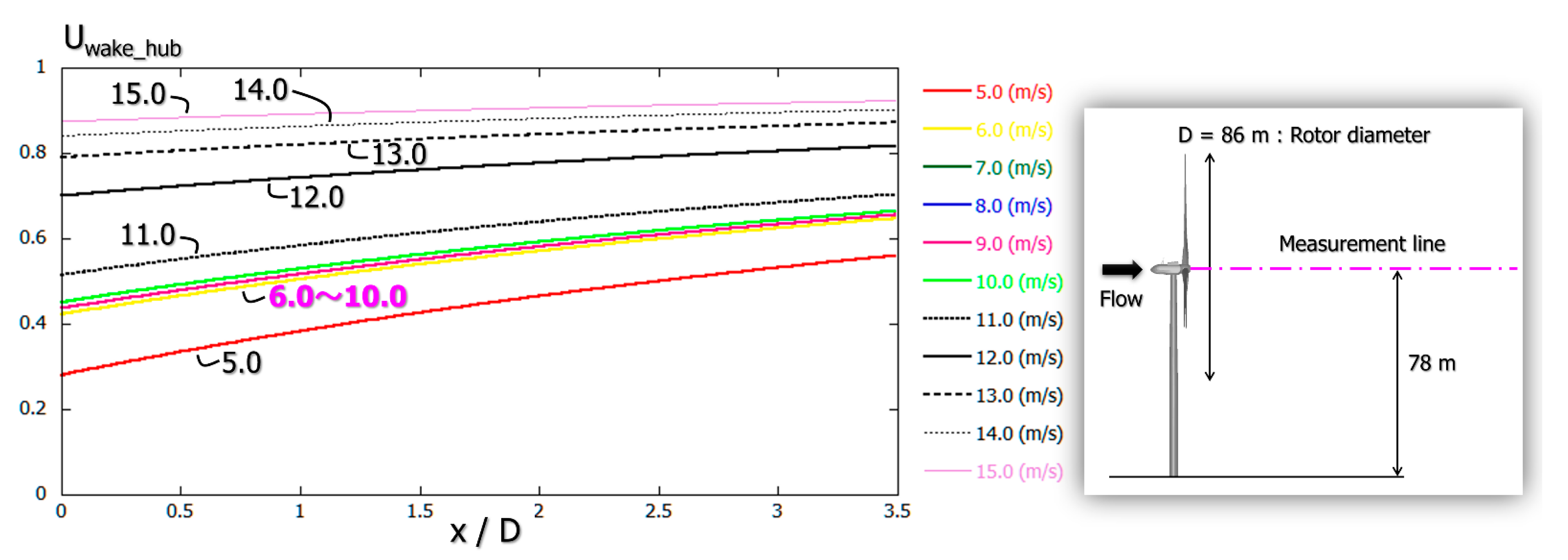 Energies 14 02101 g012