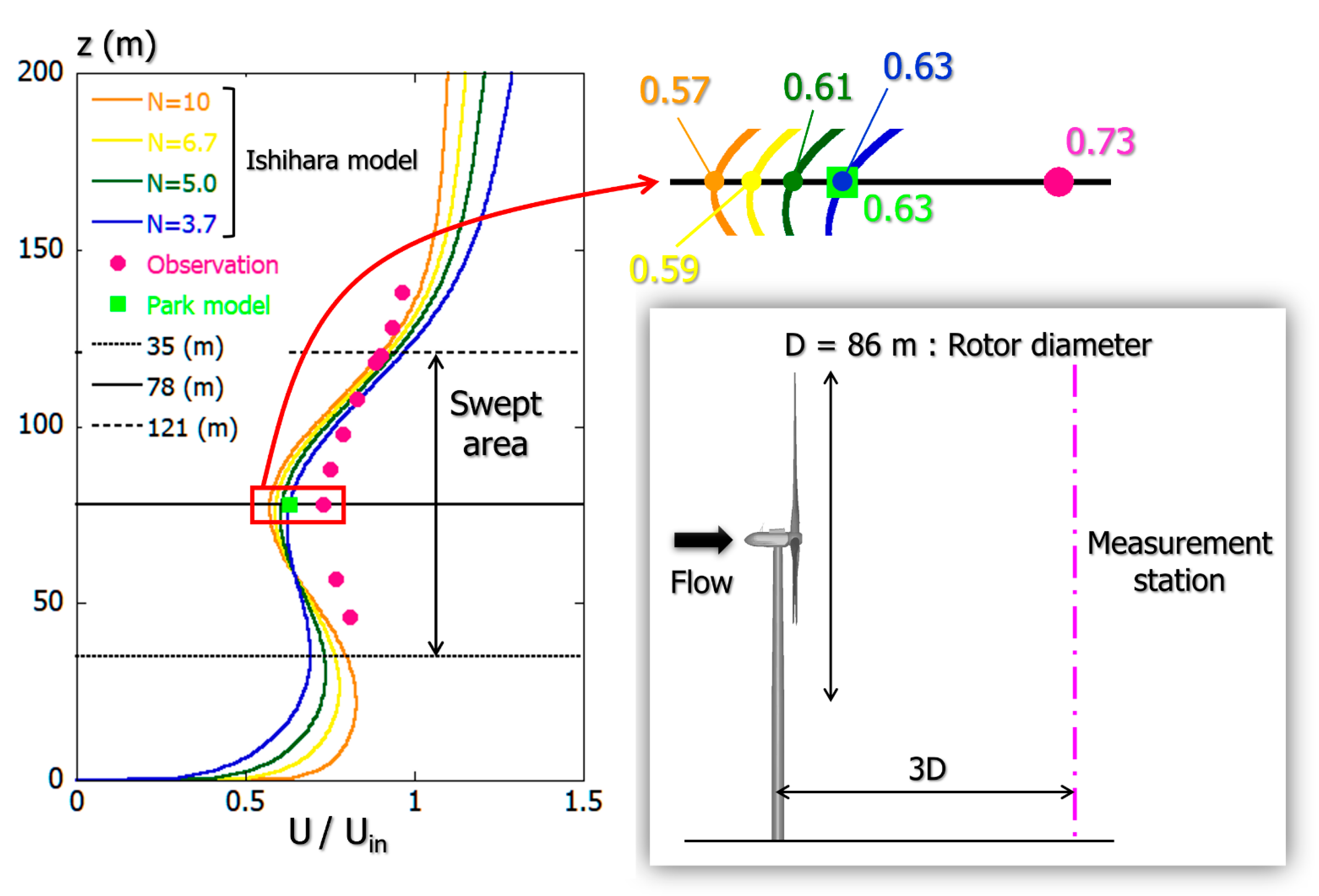 Energies 14 02101 g013