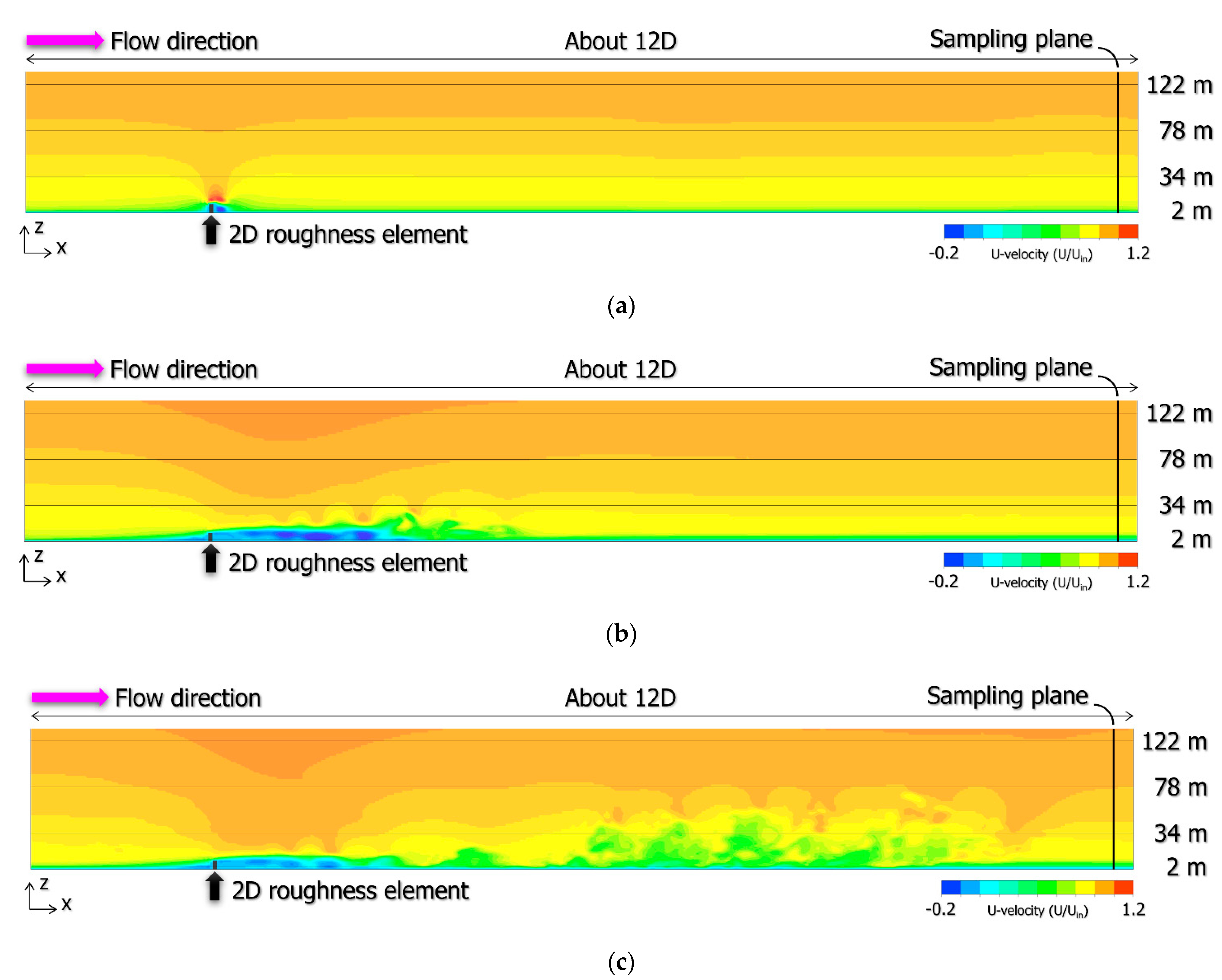 Energies 14 02101 g016a