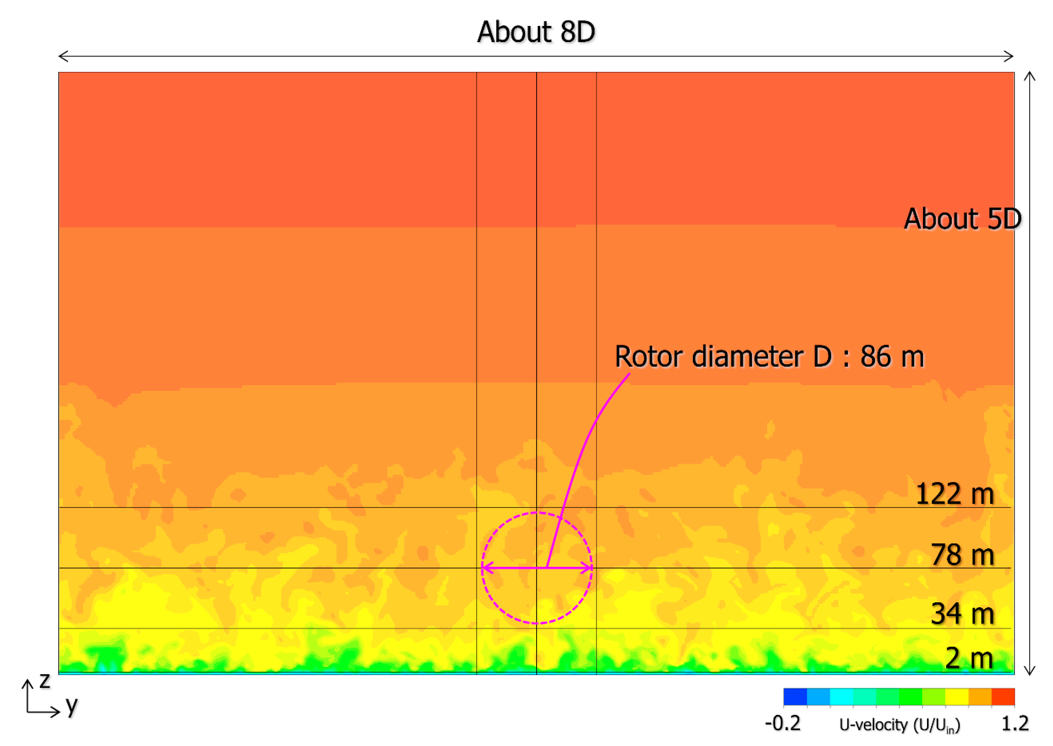 Energies 14 02101 g017