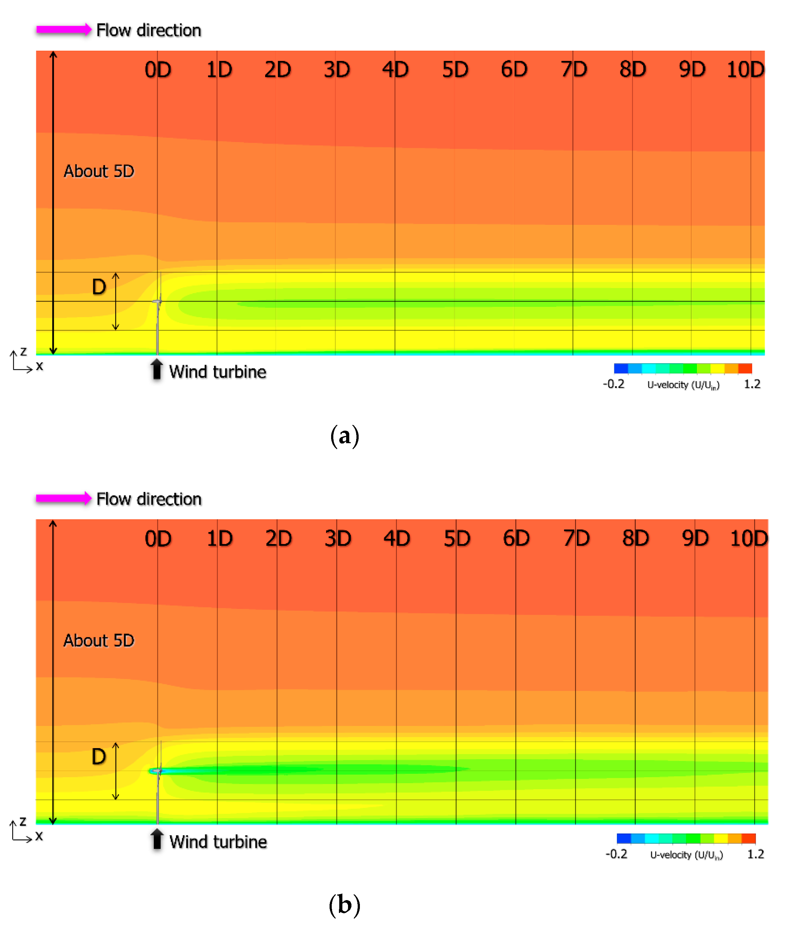 Energies 14 02101 g023a