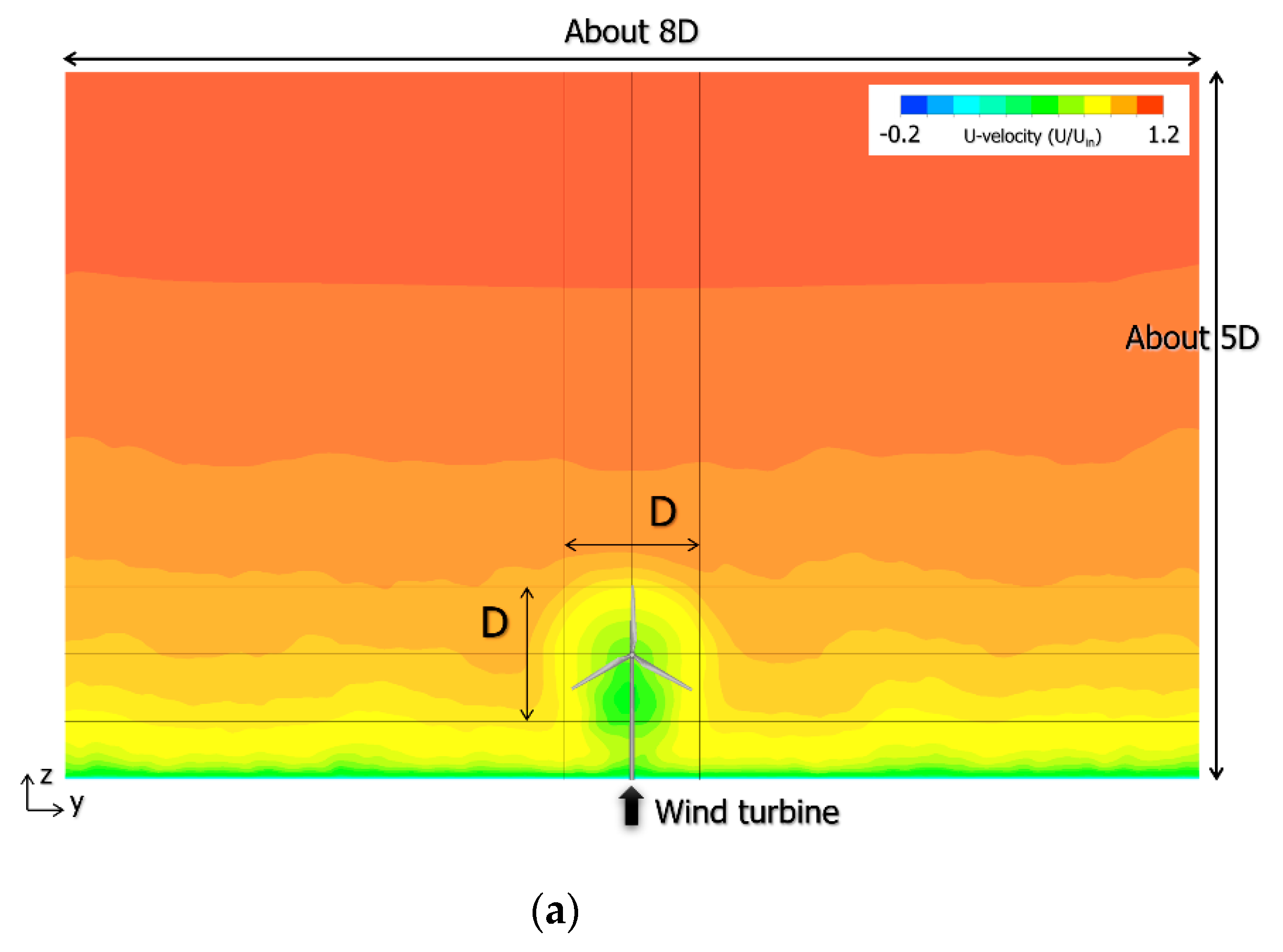 Energies 14 02101 g024a